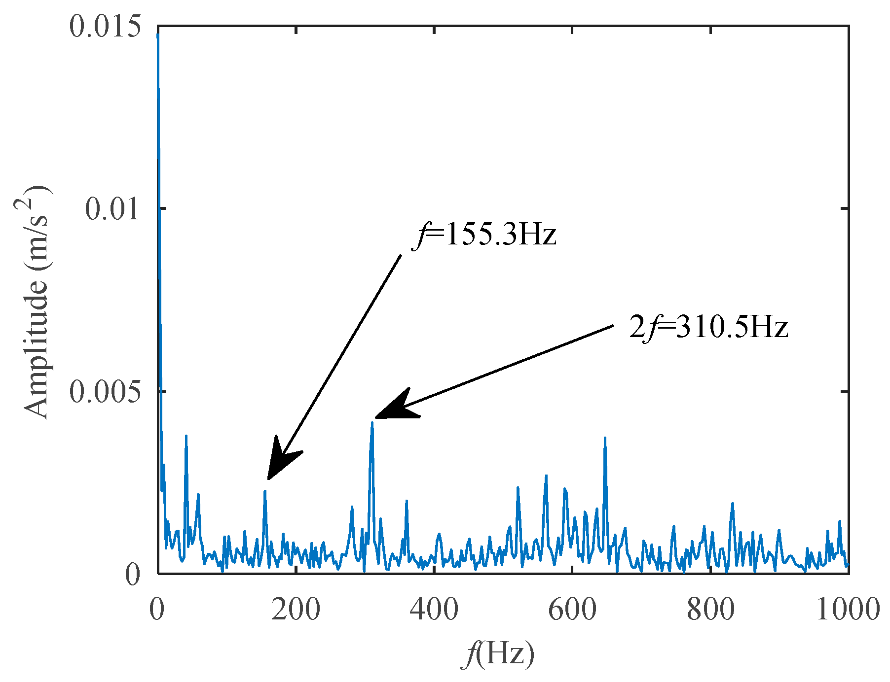 Applsci 12 01414 g017