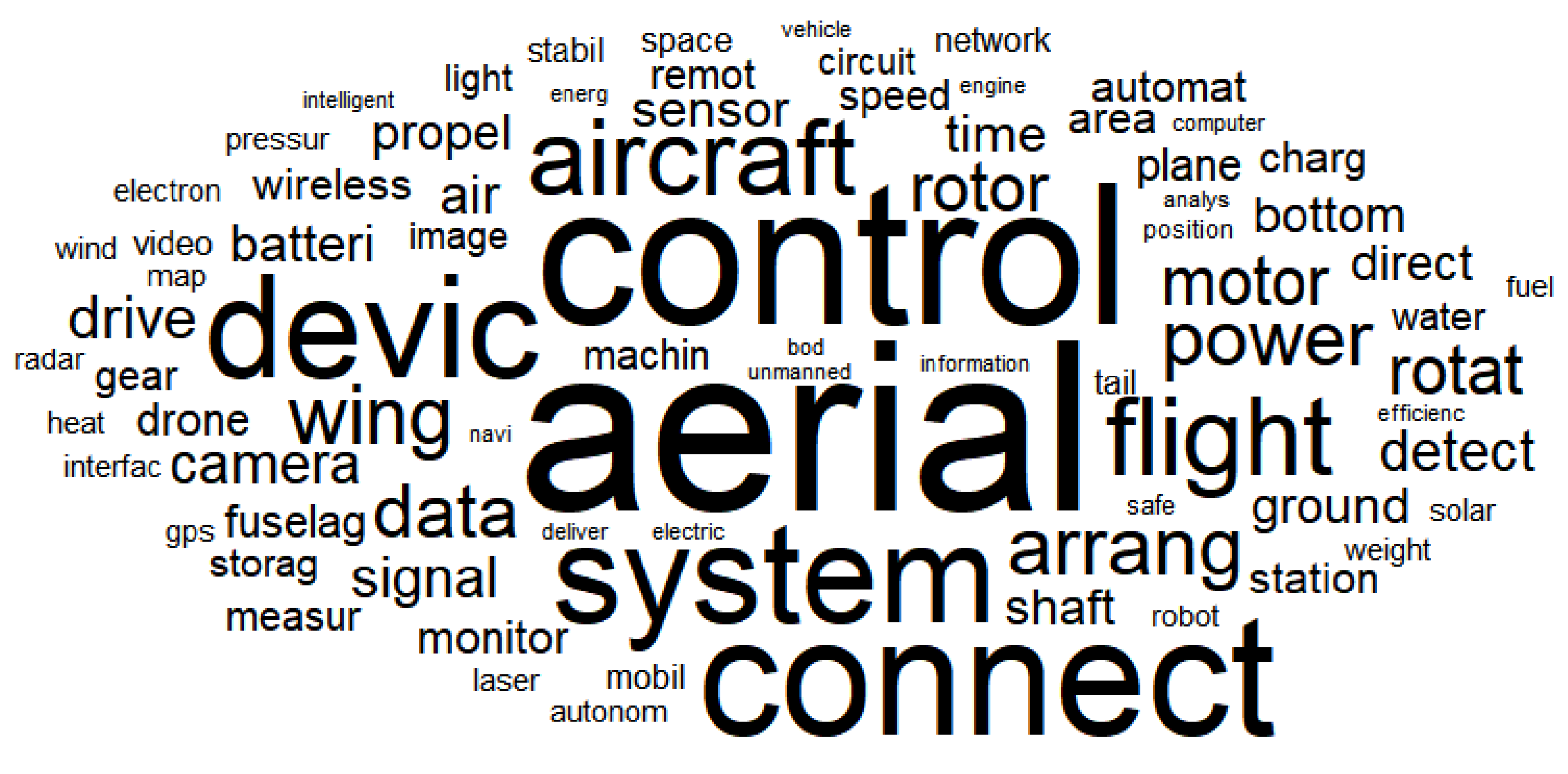 Applsci 12 01423 g006