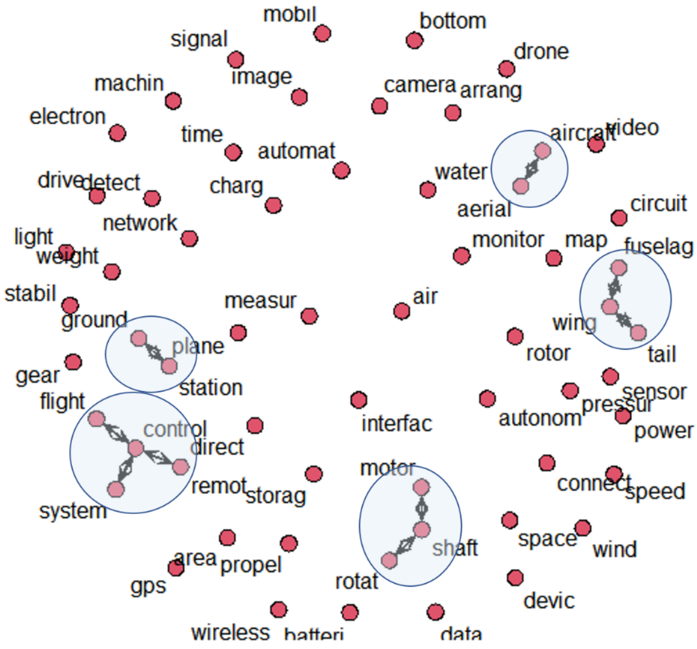 Applsci 12 01423 g007