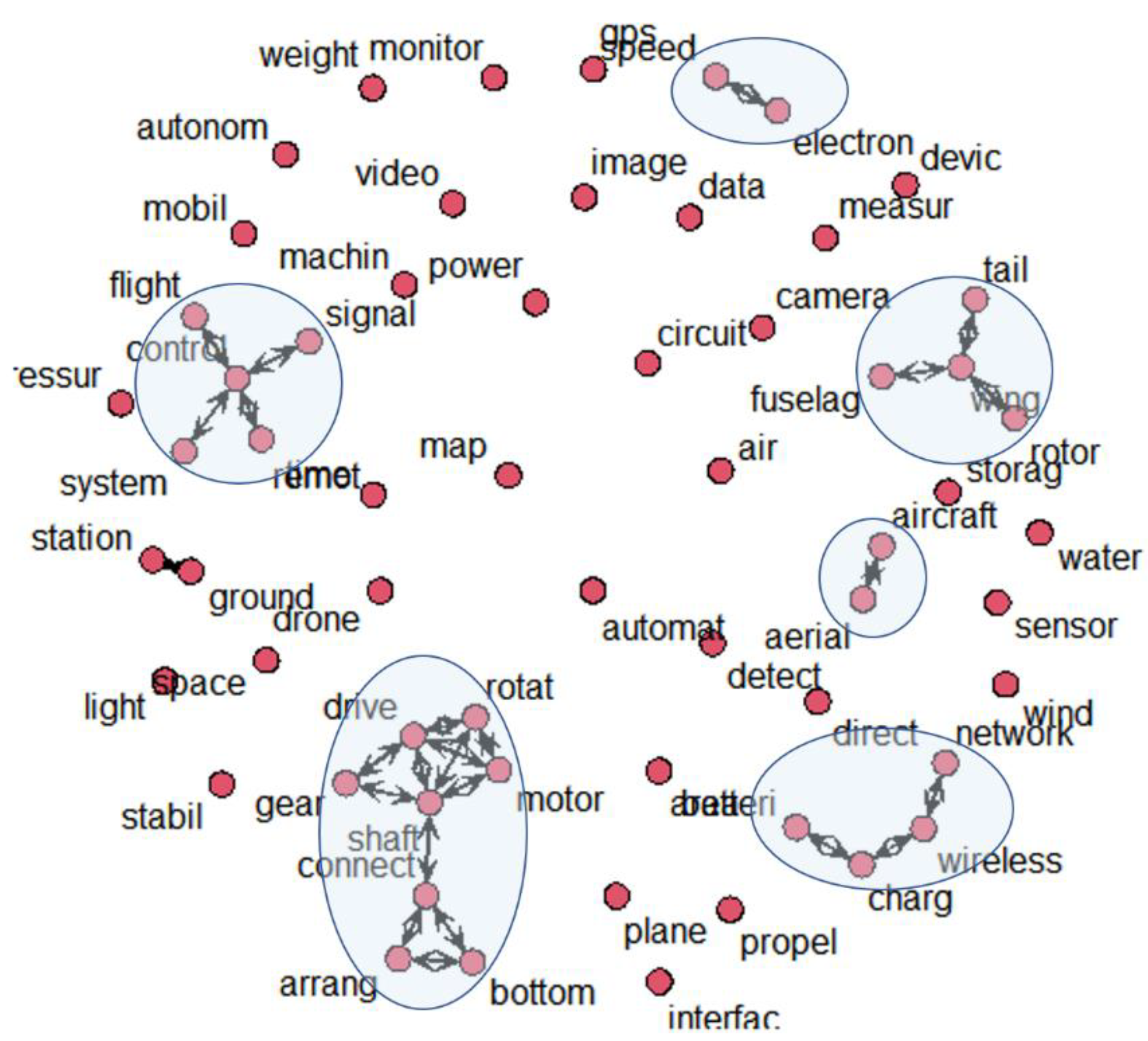 Applsci 12 01423 g008