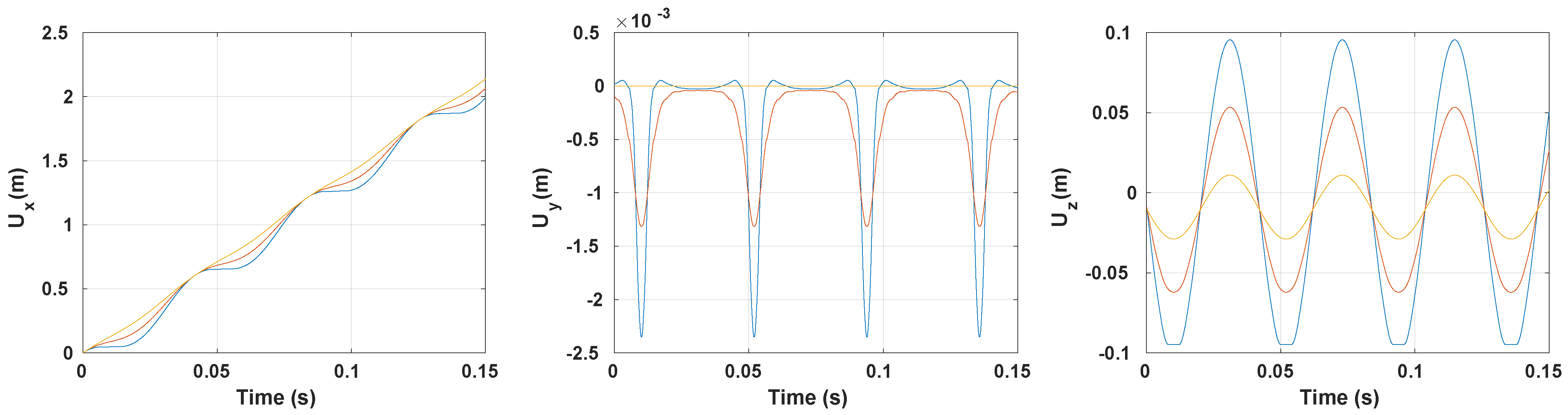Applsci 12 01447 g004