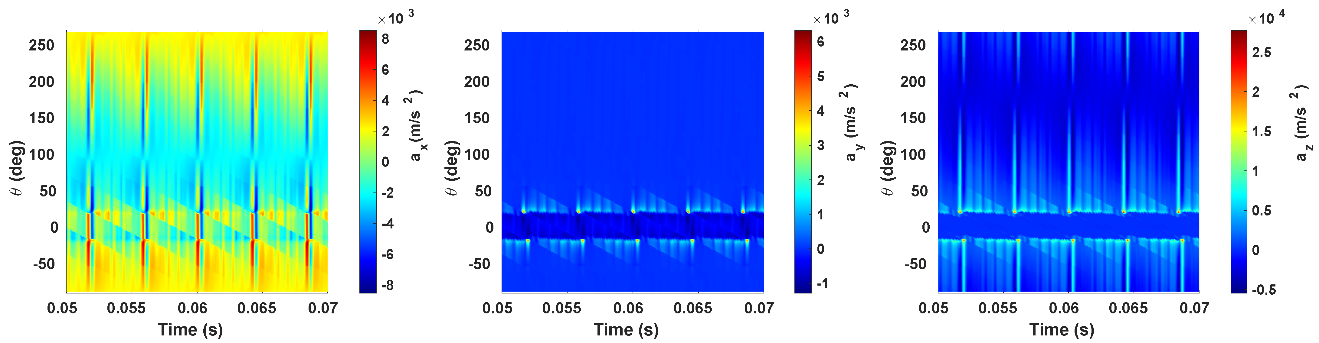 Applsci 12 01447 g006