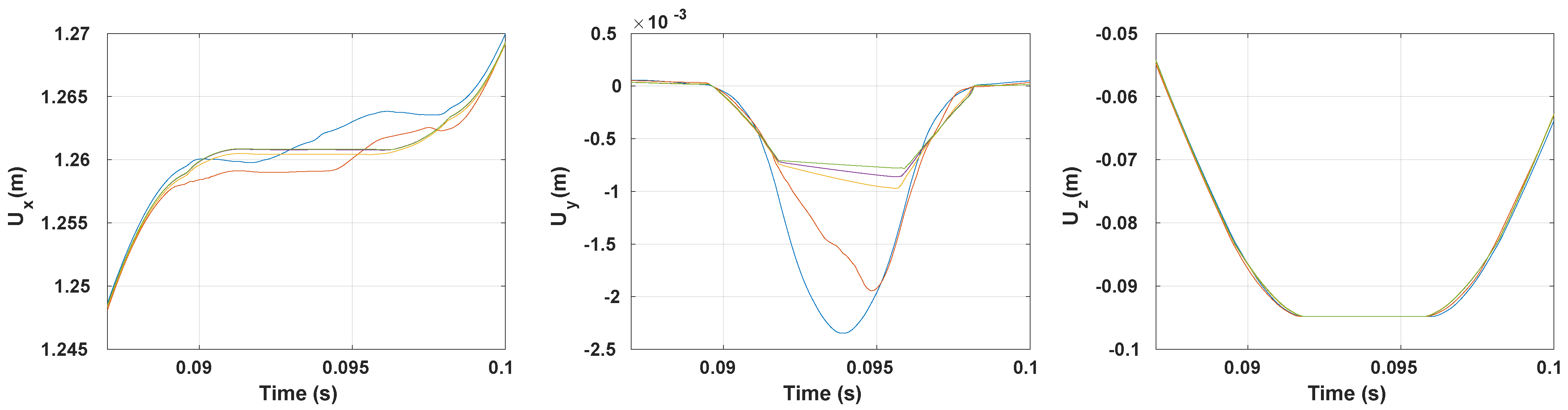 Applsci 12 01447 g009