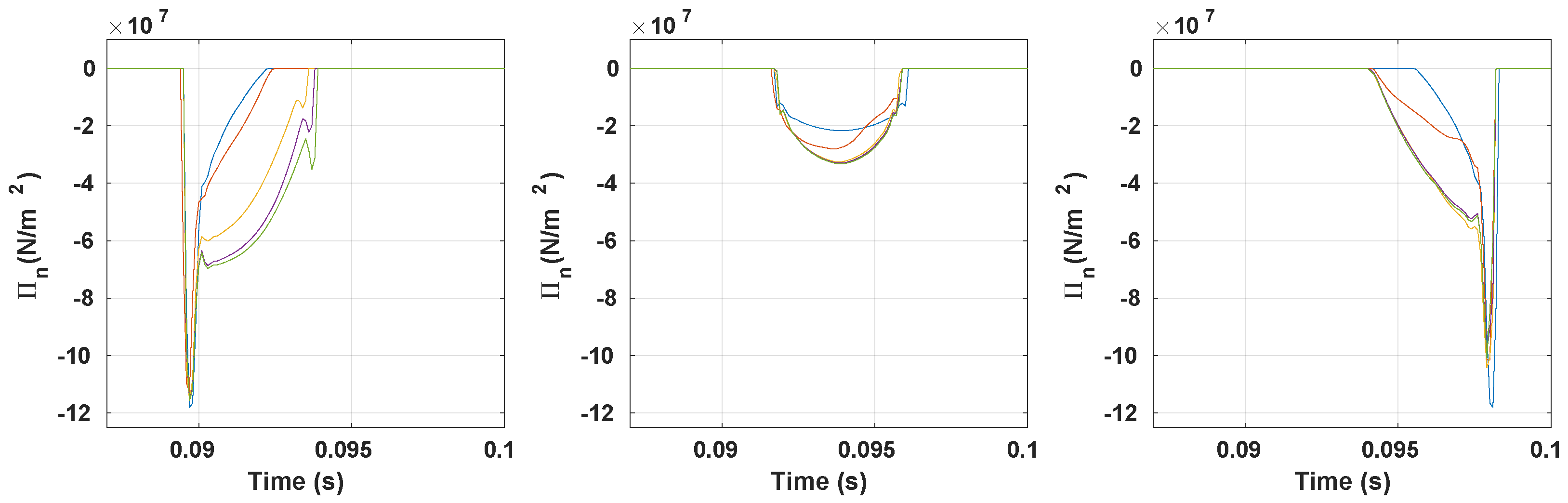 Applsci 12 01447 g010