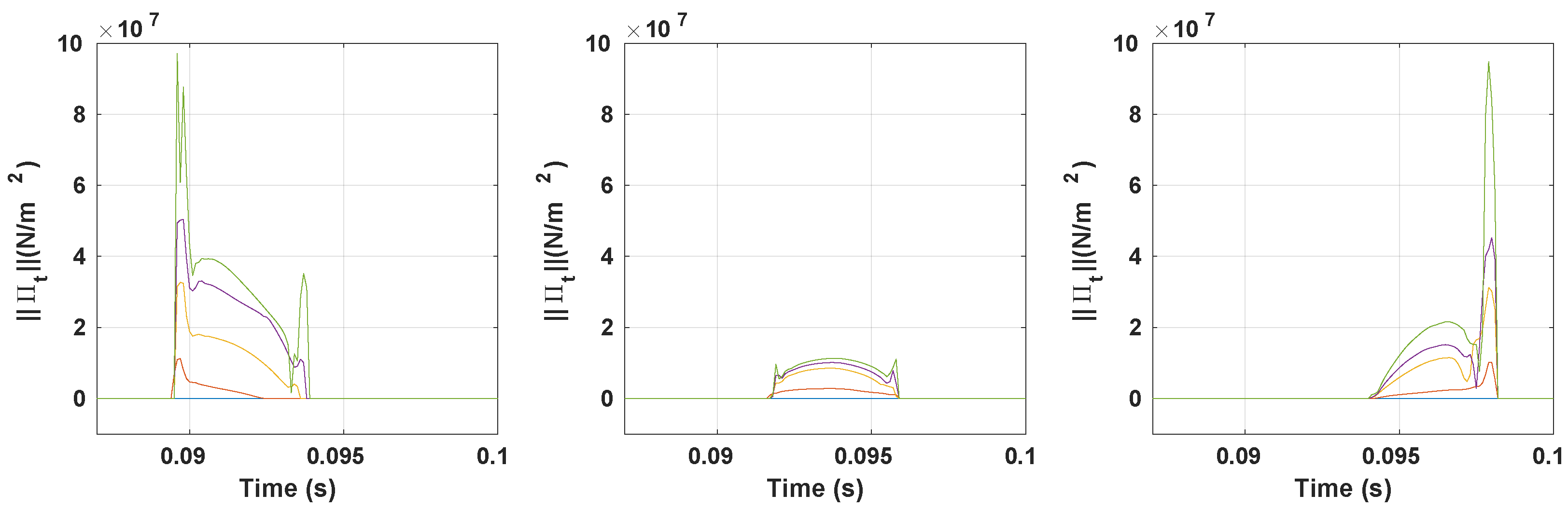 Applsci 12 01447 g011
