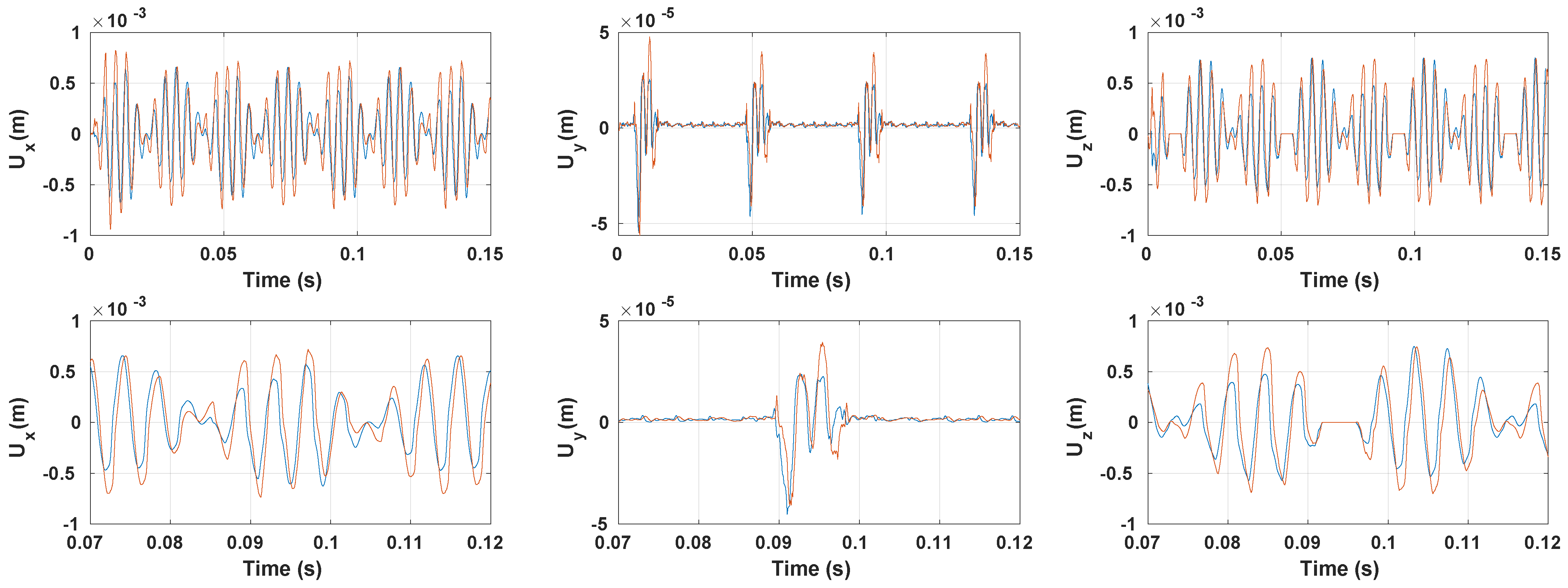 Applsci 12 01447 g013