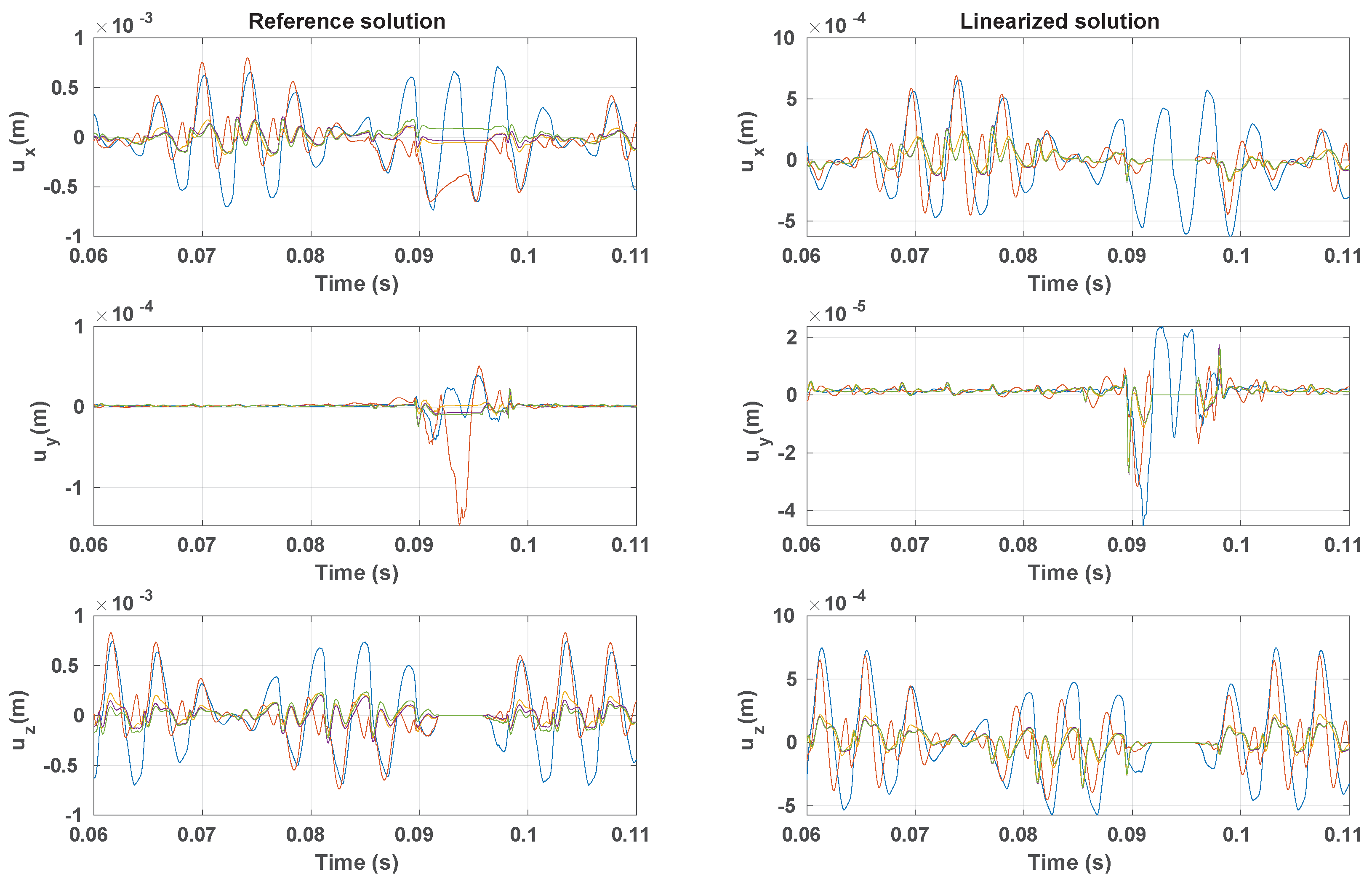 Applsci 12 01447 g019