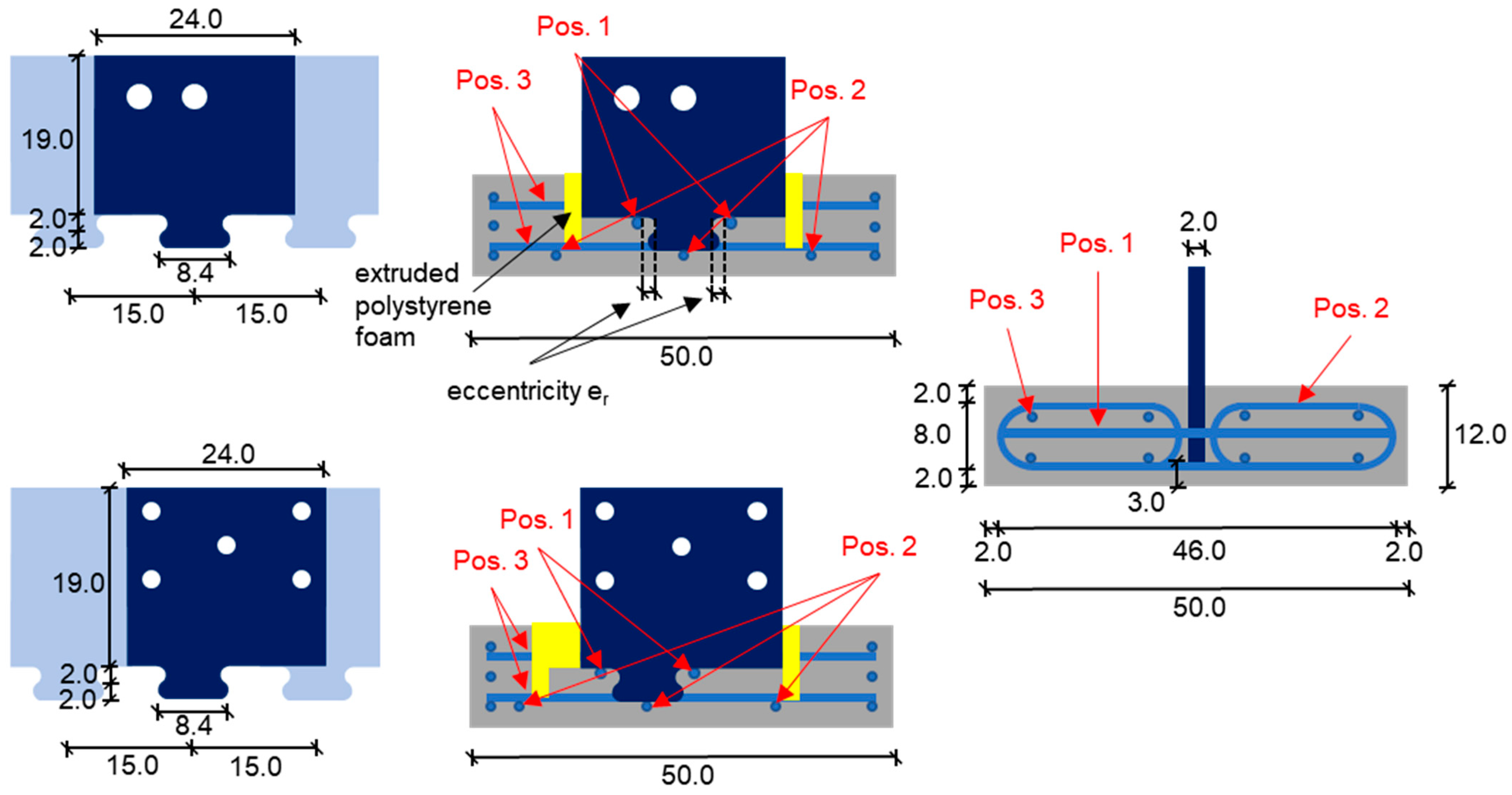 Applsci 12 01449 g002