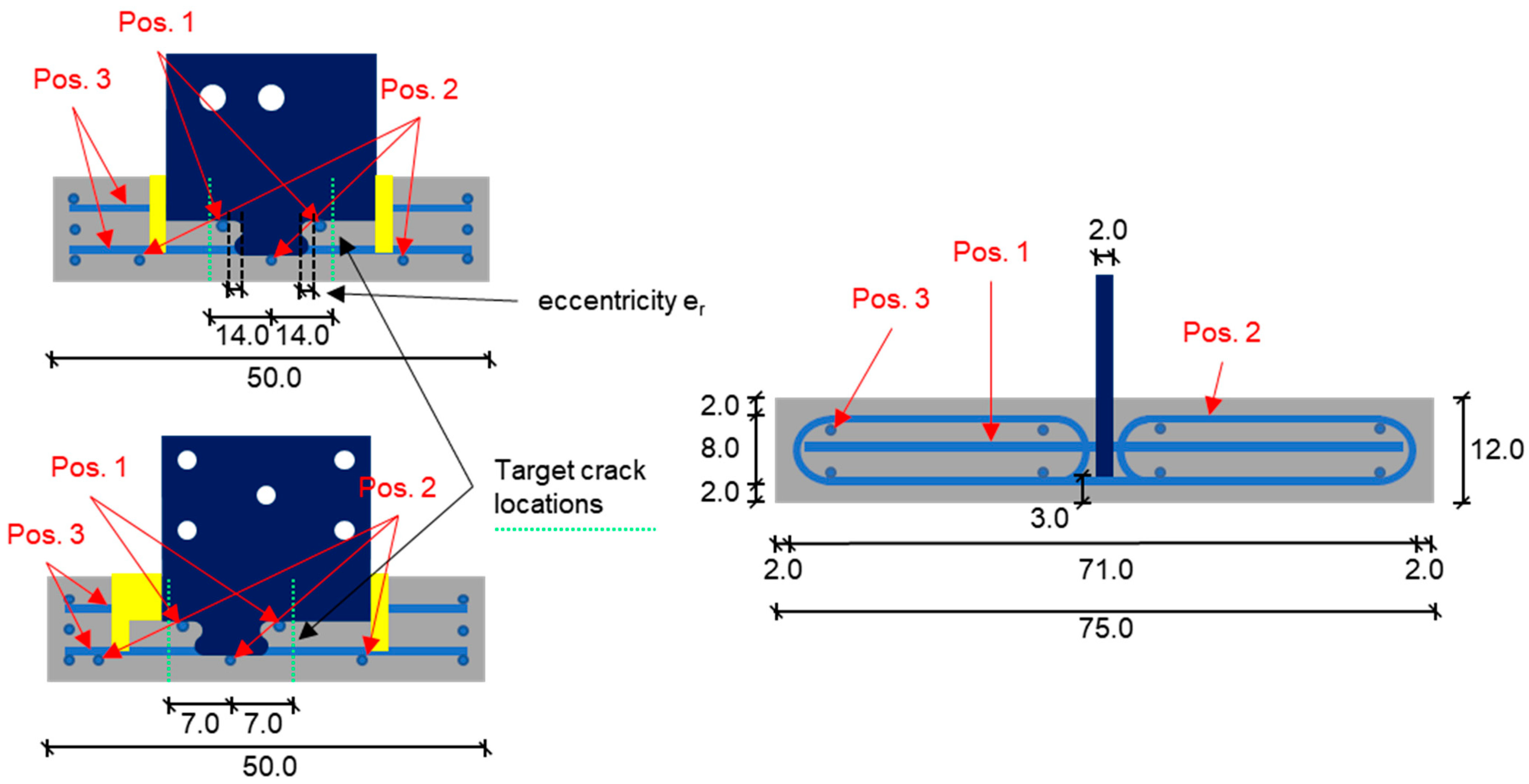 Applsci 12 01449 g003