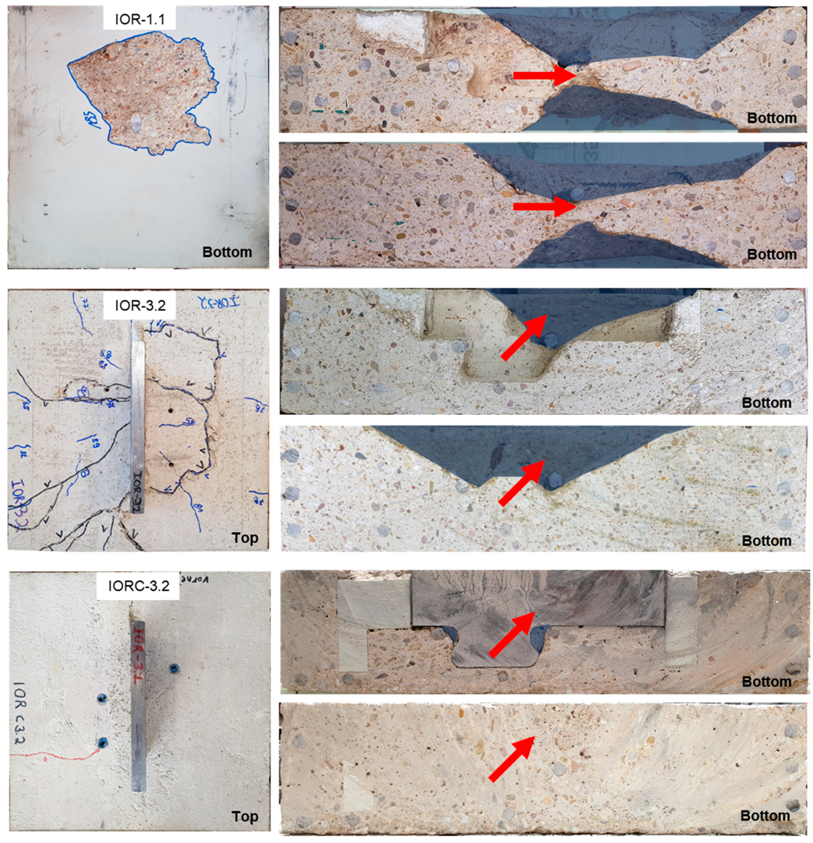 Applsci 12 01449 g007
