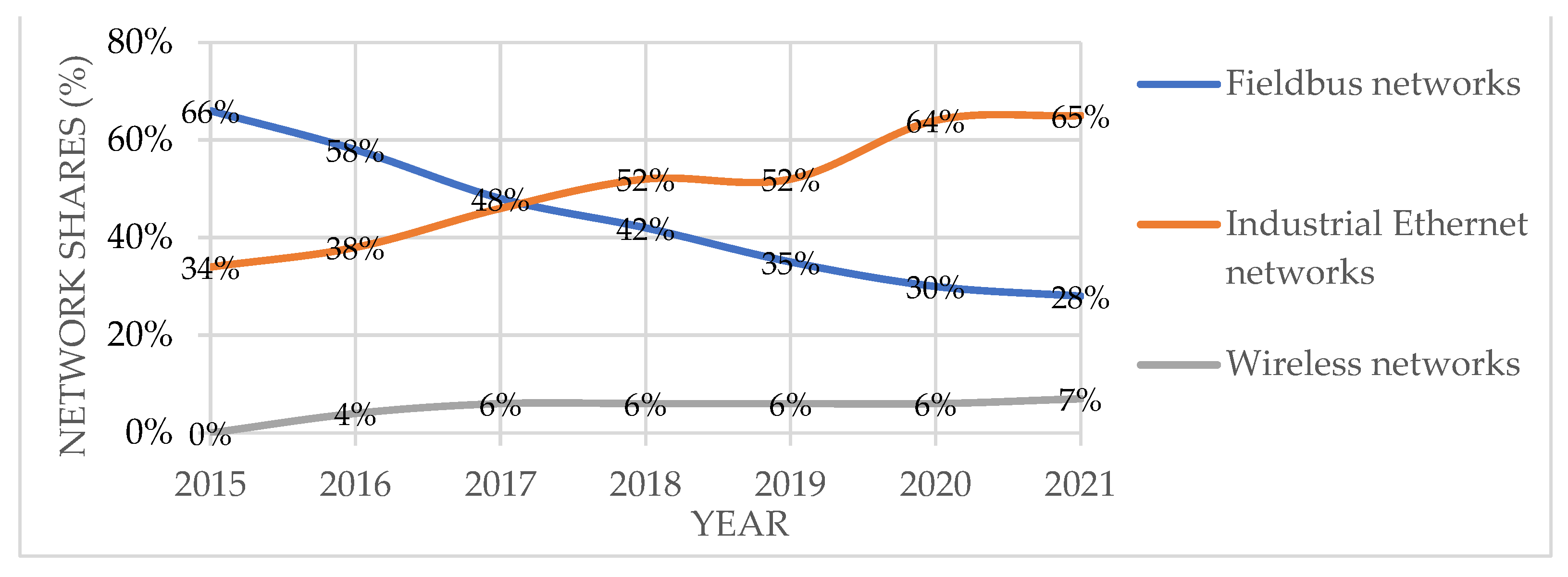 Applsci 12 01451 g001 Applsci 12 01451 g001