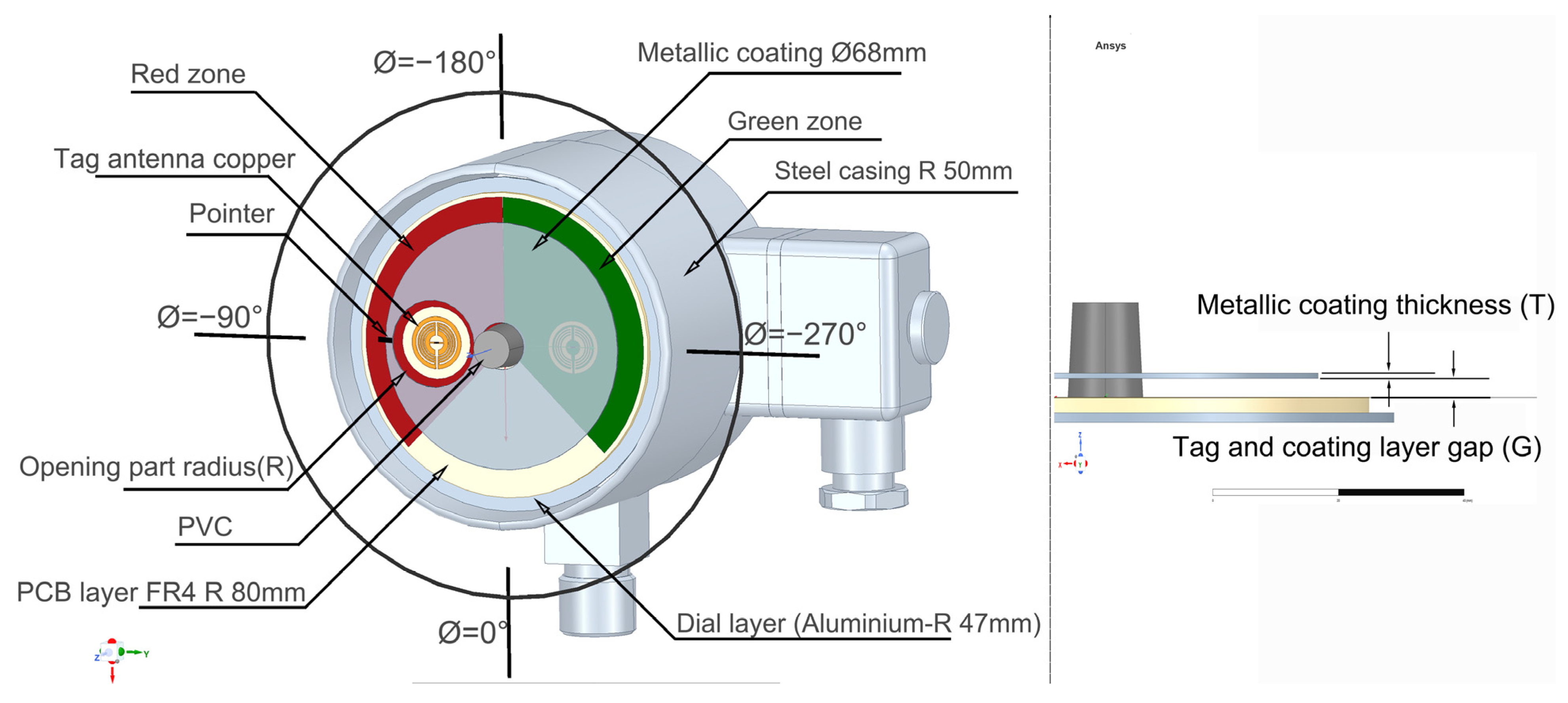 Applsci 12 01451 g004 Applsci 12 01451 g004