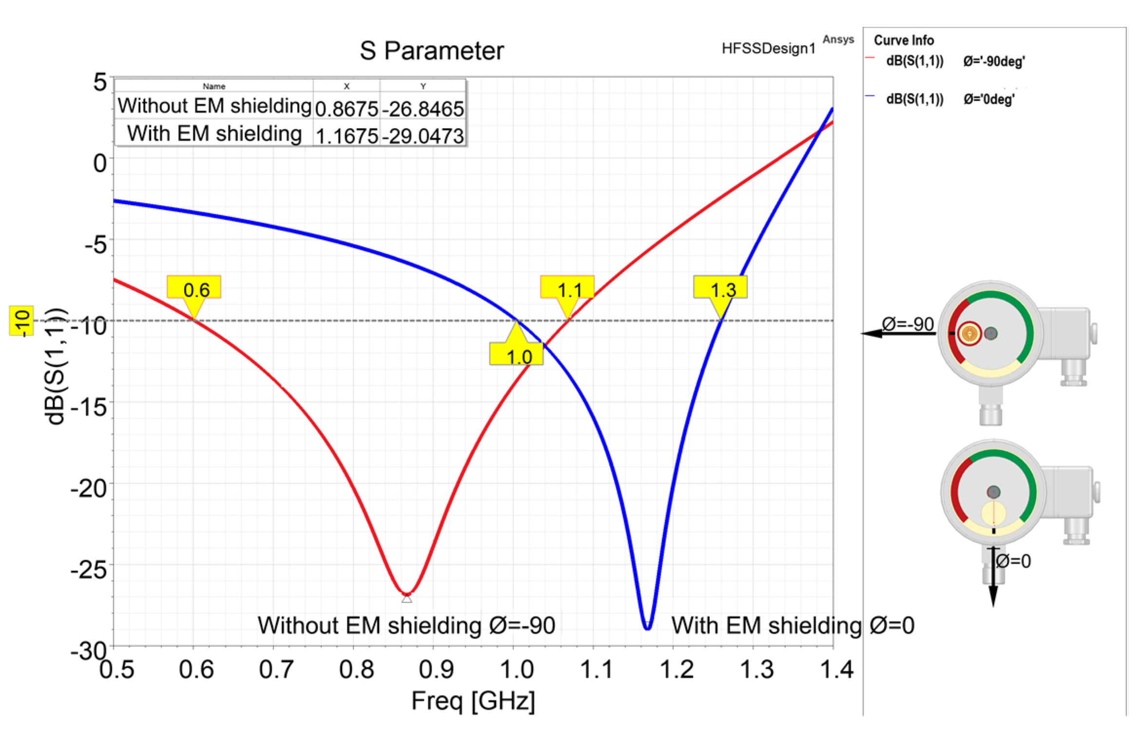 Applsci 12 01451 g009 Applsci 12 01451 g009