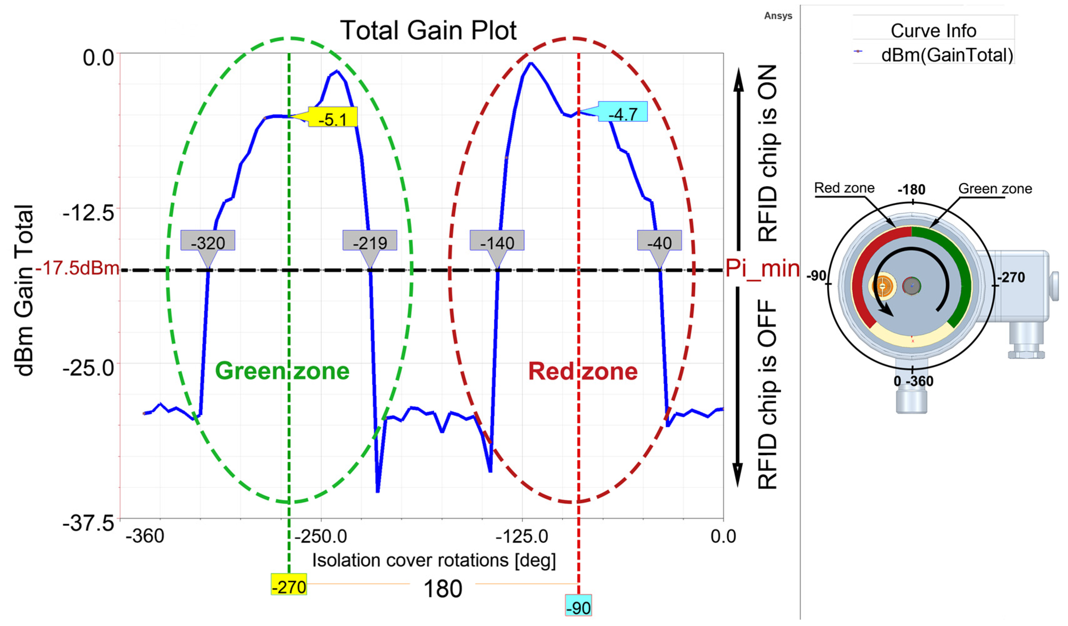 Applsci 12 01451 g010 Applsci 12 01451 g010