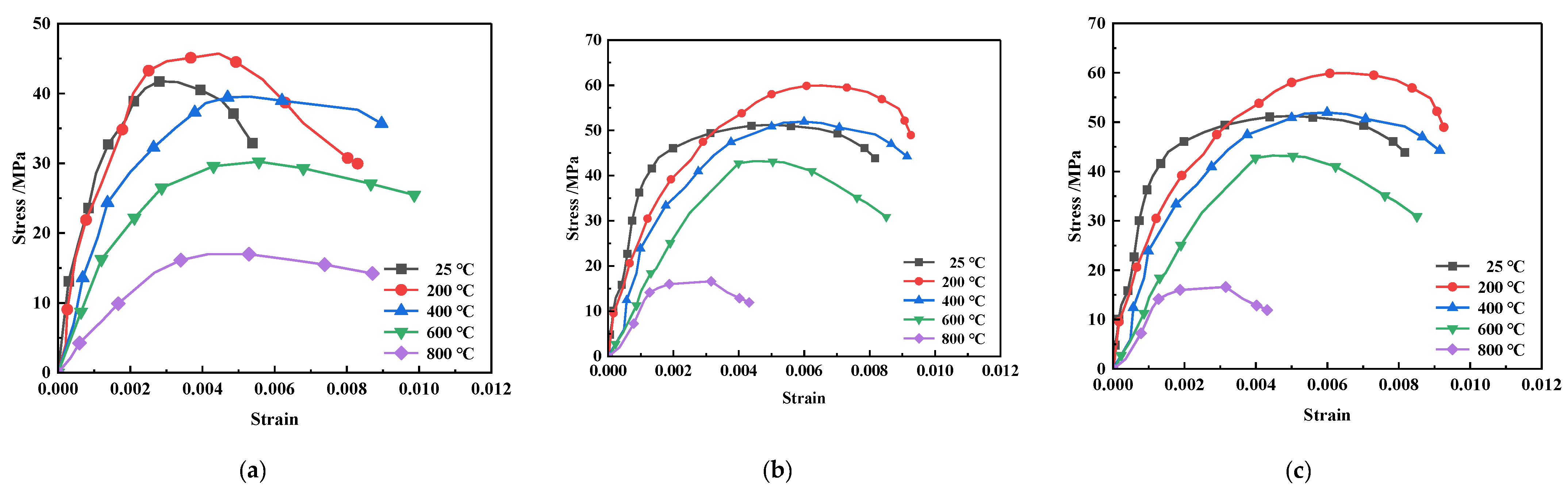 Applsci 12 01482 g008