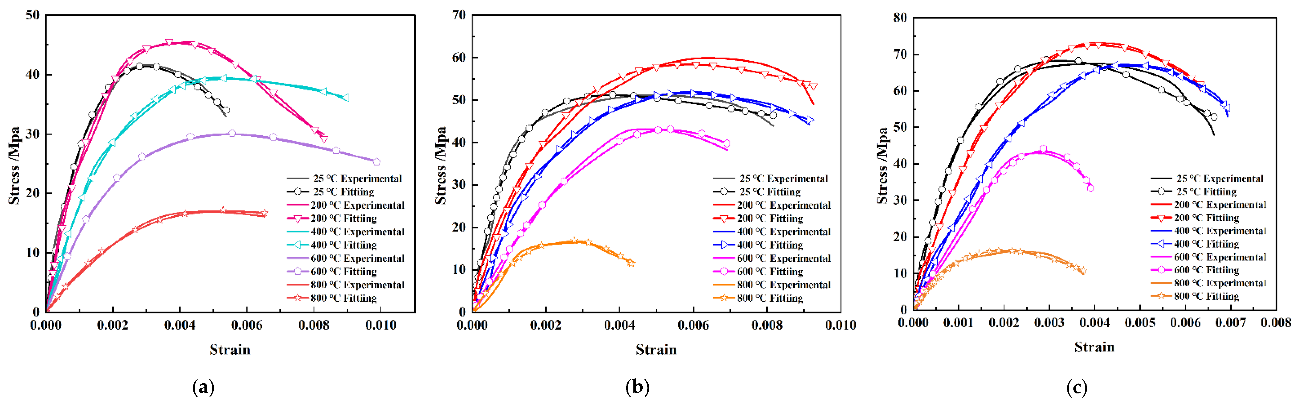 Applsci 12 01482 g010
