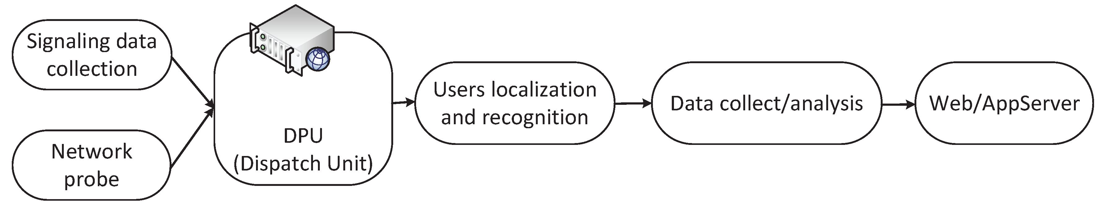 Applsci 12 01483 g001