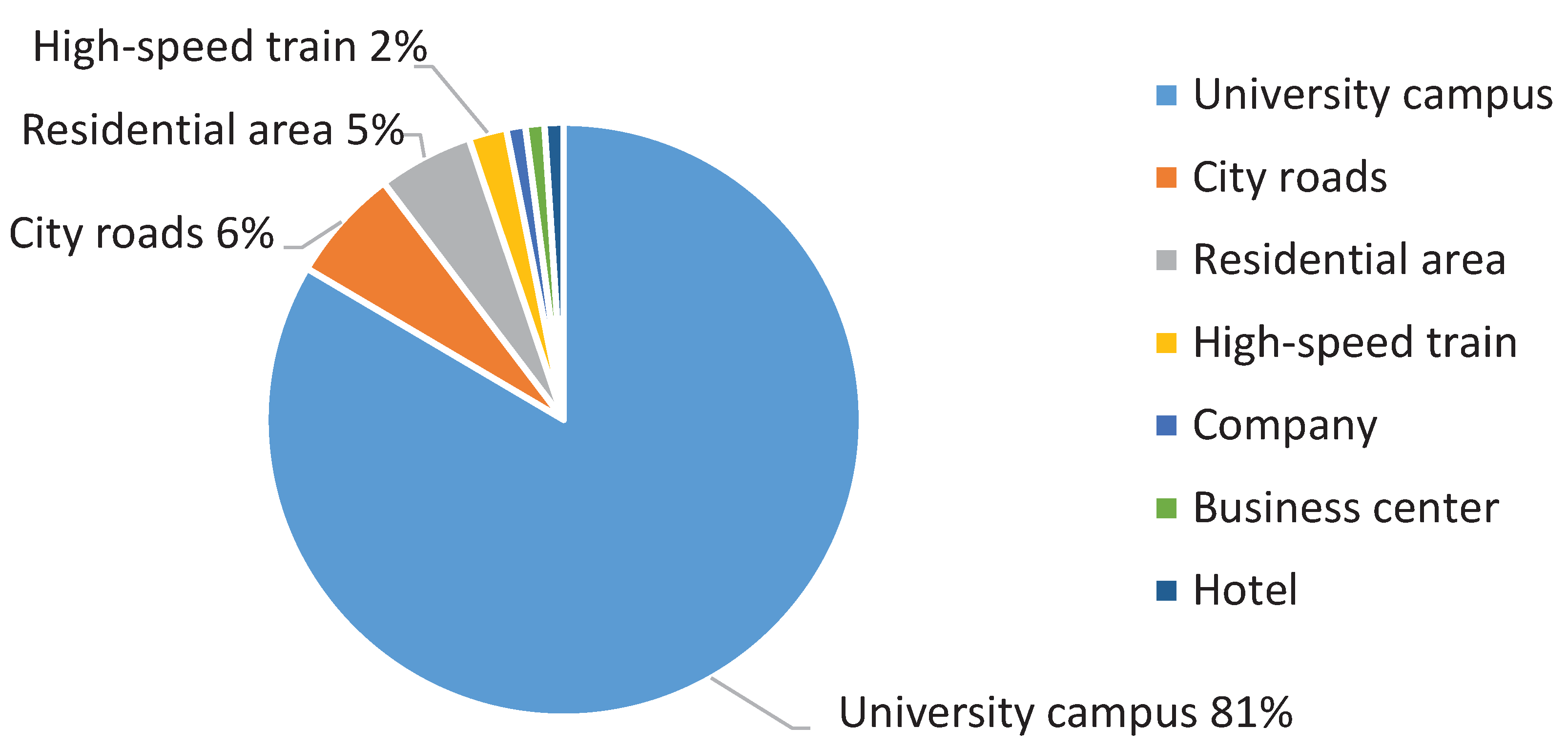 Applsci 12 01483 g002