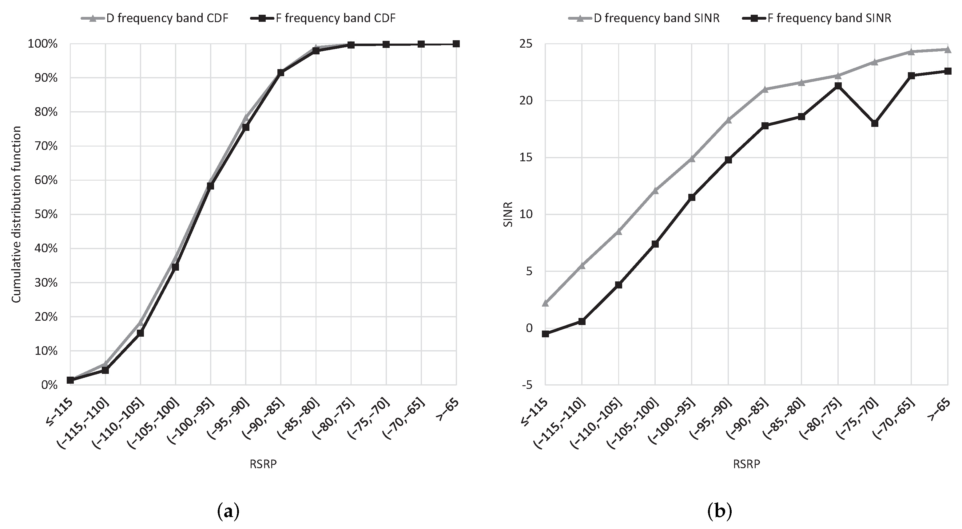 Applsci 12 01483 g008