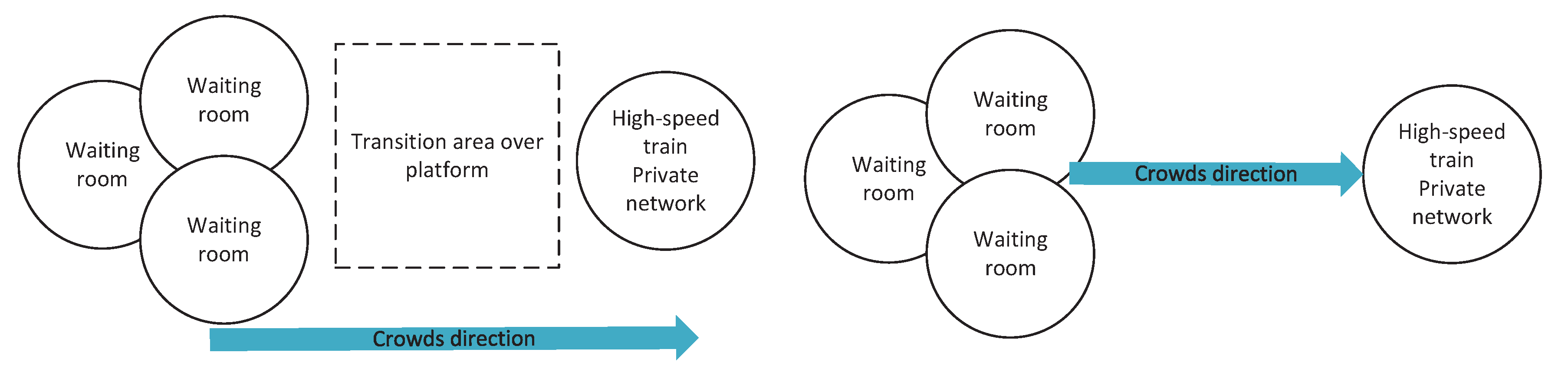Applsci 12 01483 g009