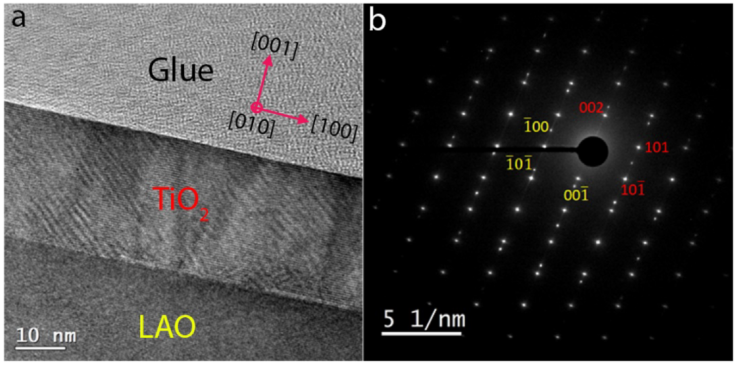 Applsci 12 01489 g001