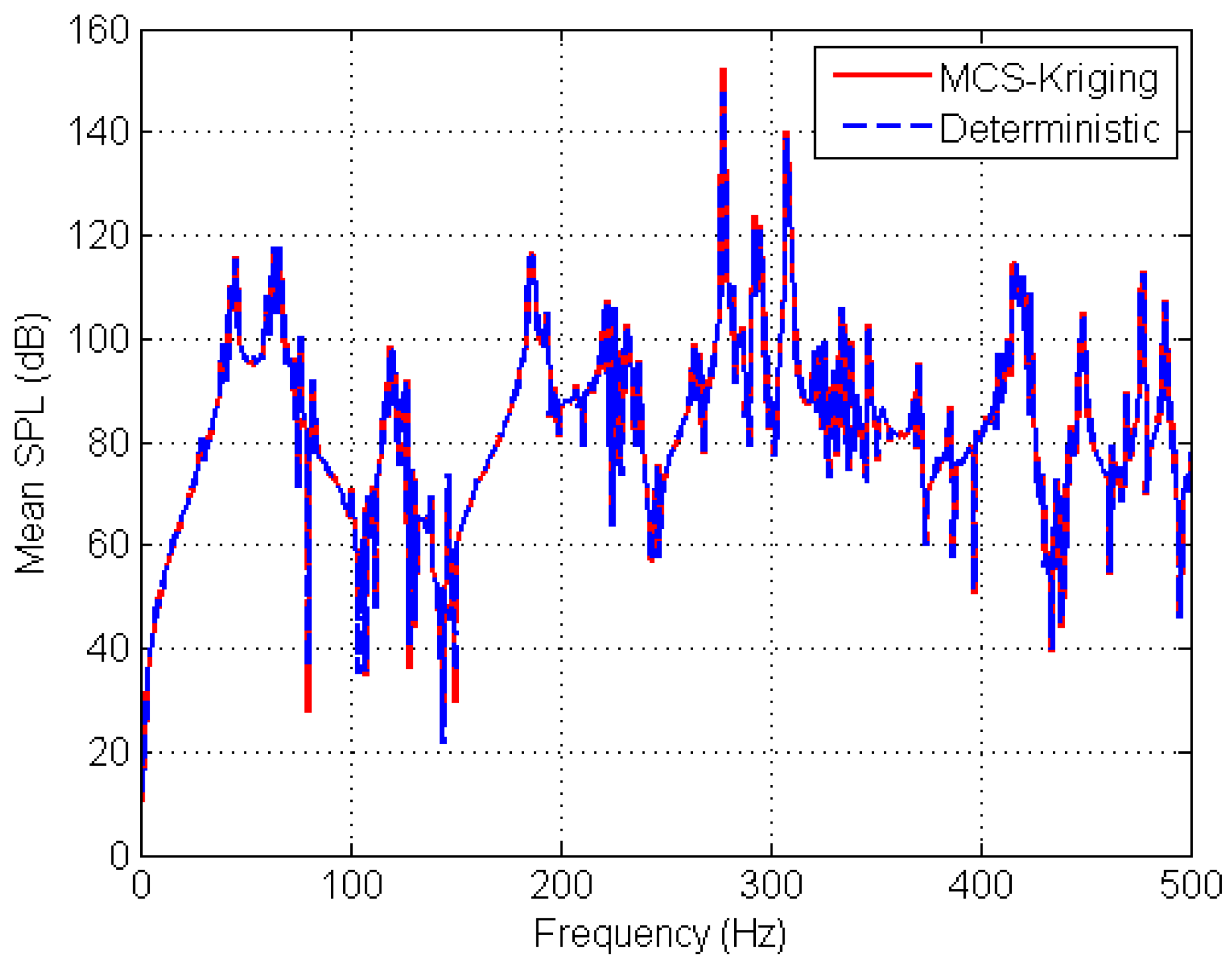 Applsci 12 01503 g013