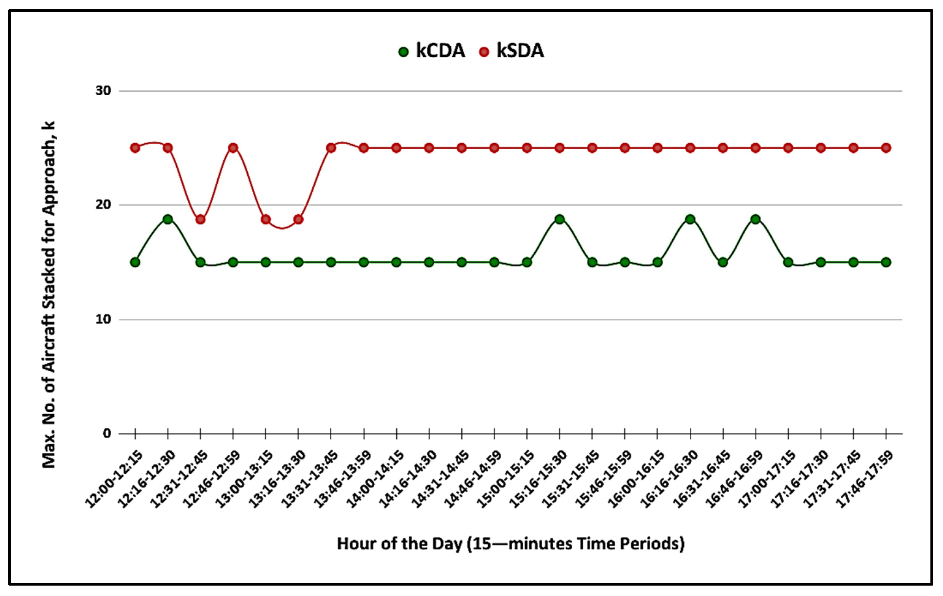 Applsci 12 01506 g008