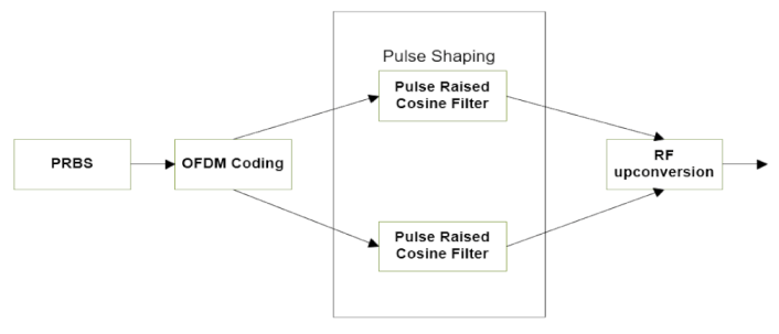 Applsci 12 01511 g003 Applsci 12 01511 g003