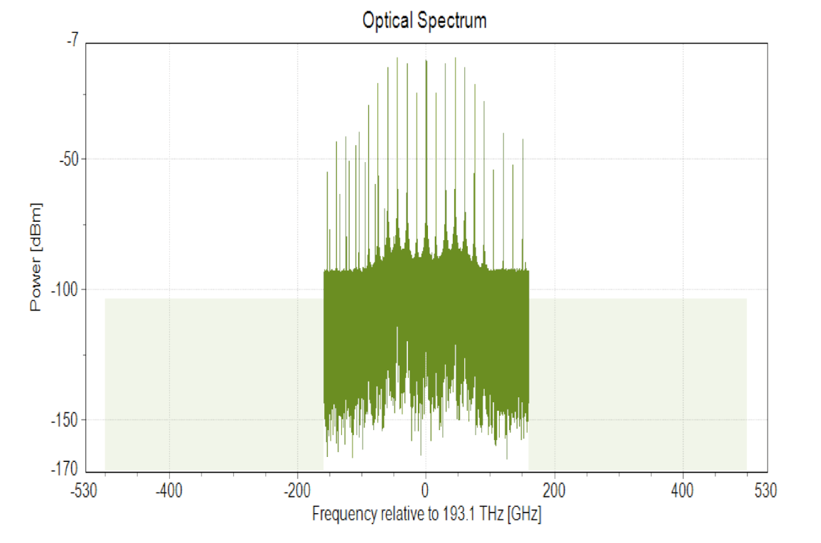 Applsci 12 01511 g005 Applsci 12 01511 g005