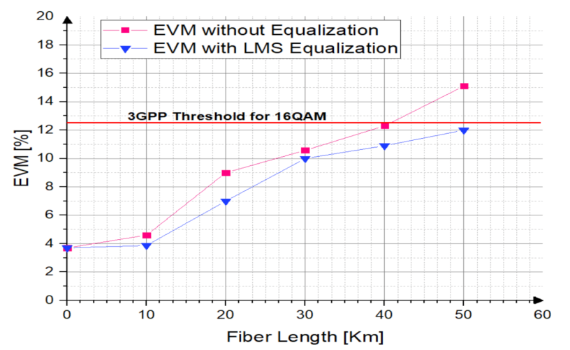 Applsci 12 01511 g012 Applsci 12 01511 g012