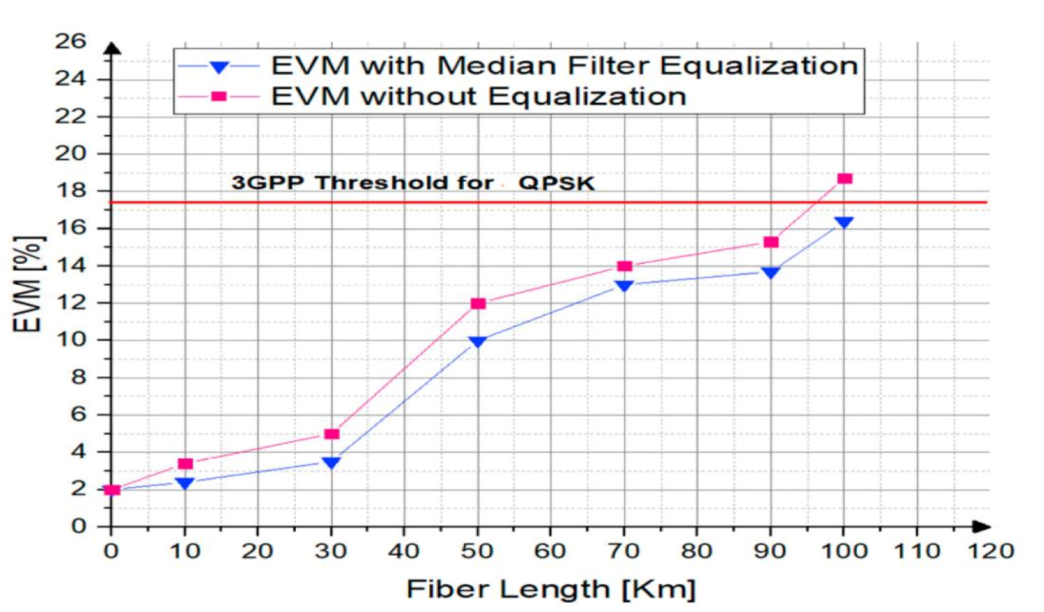 Applsci 12 01511 g017 Applsci 12 01511 g017