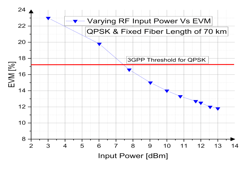 Applsci 12 01511 g019 Applsci 12 01511 g019