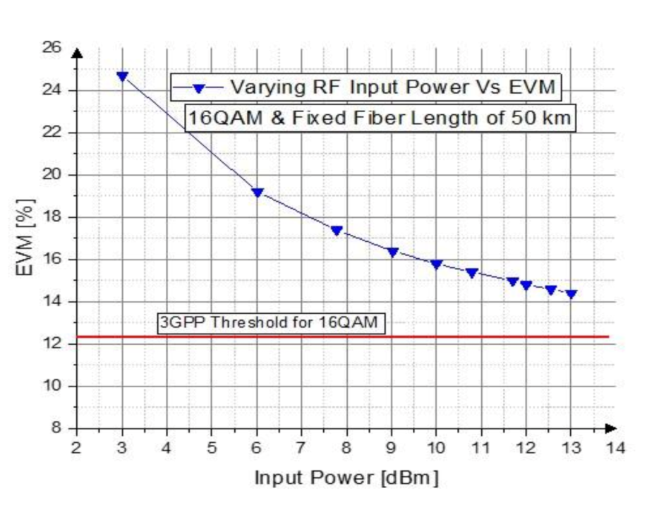 Applsci 12 01511 g020 Applsci 12 01511 g020