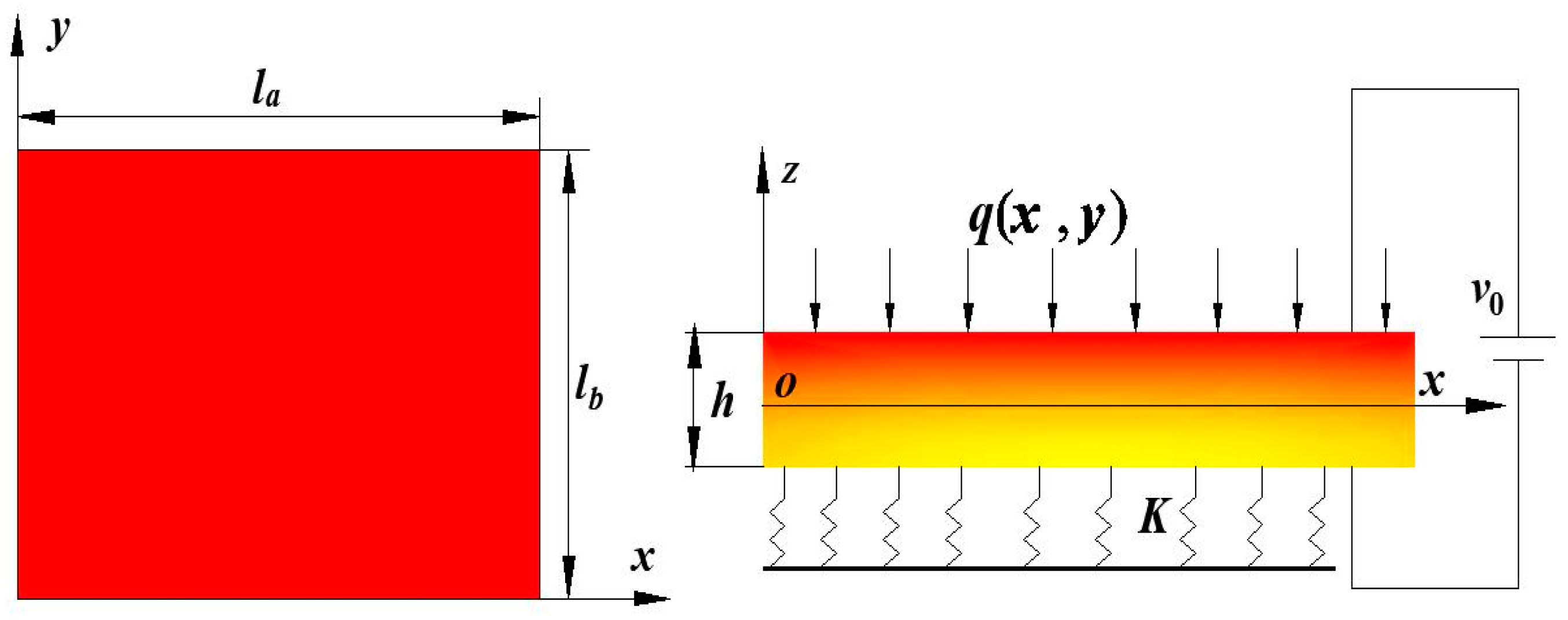 Applsci 12 01517 g001