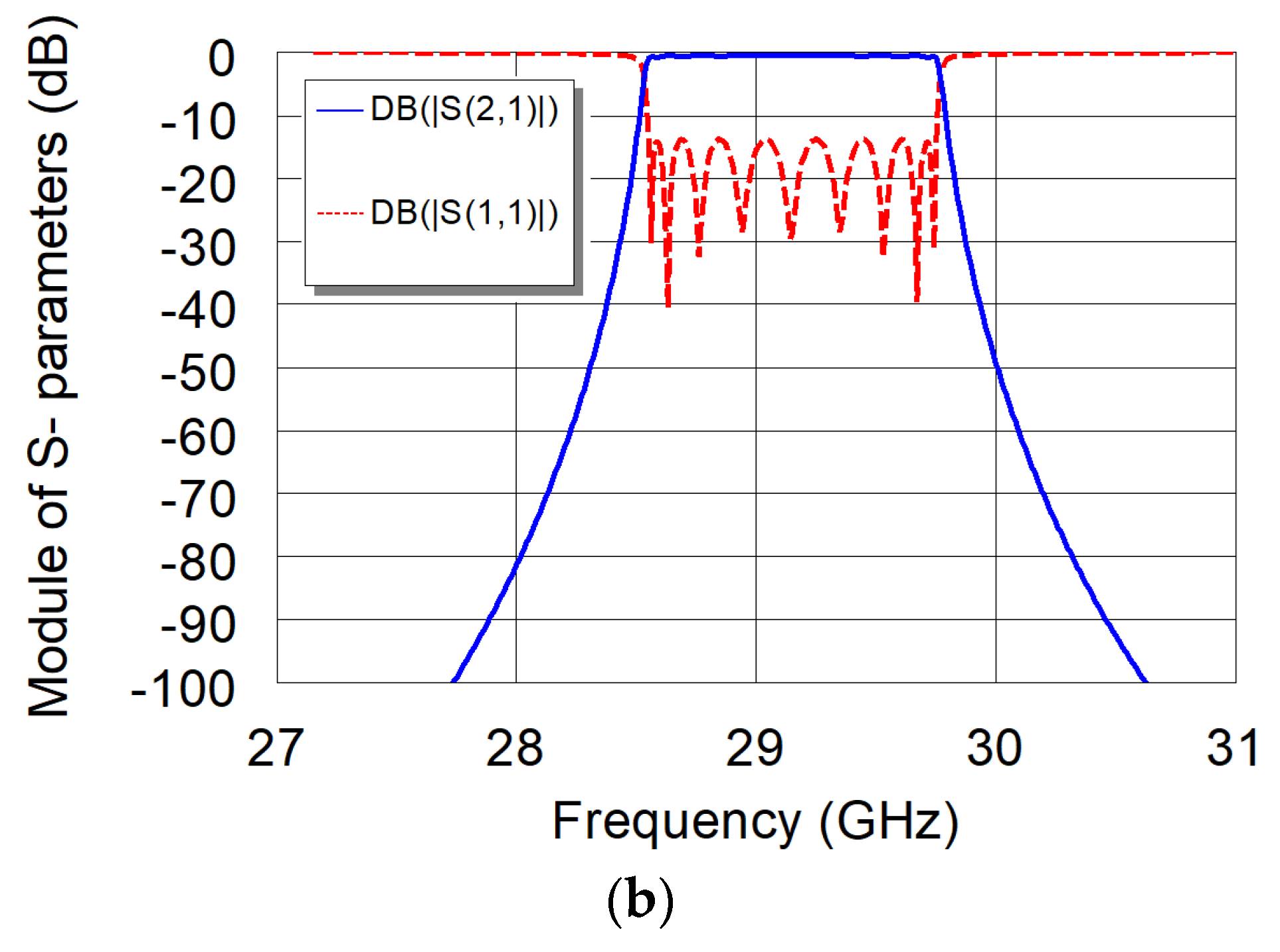 Applsci 12 01524 g003b