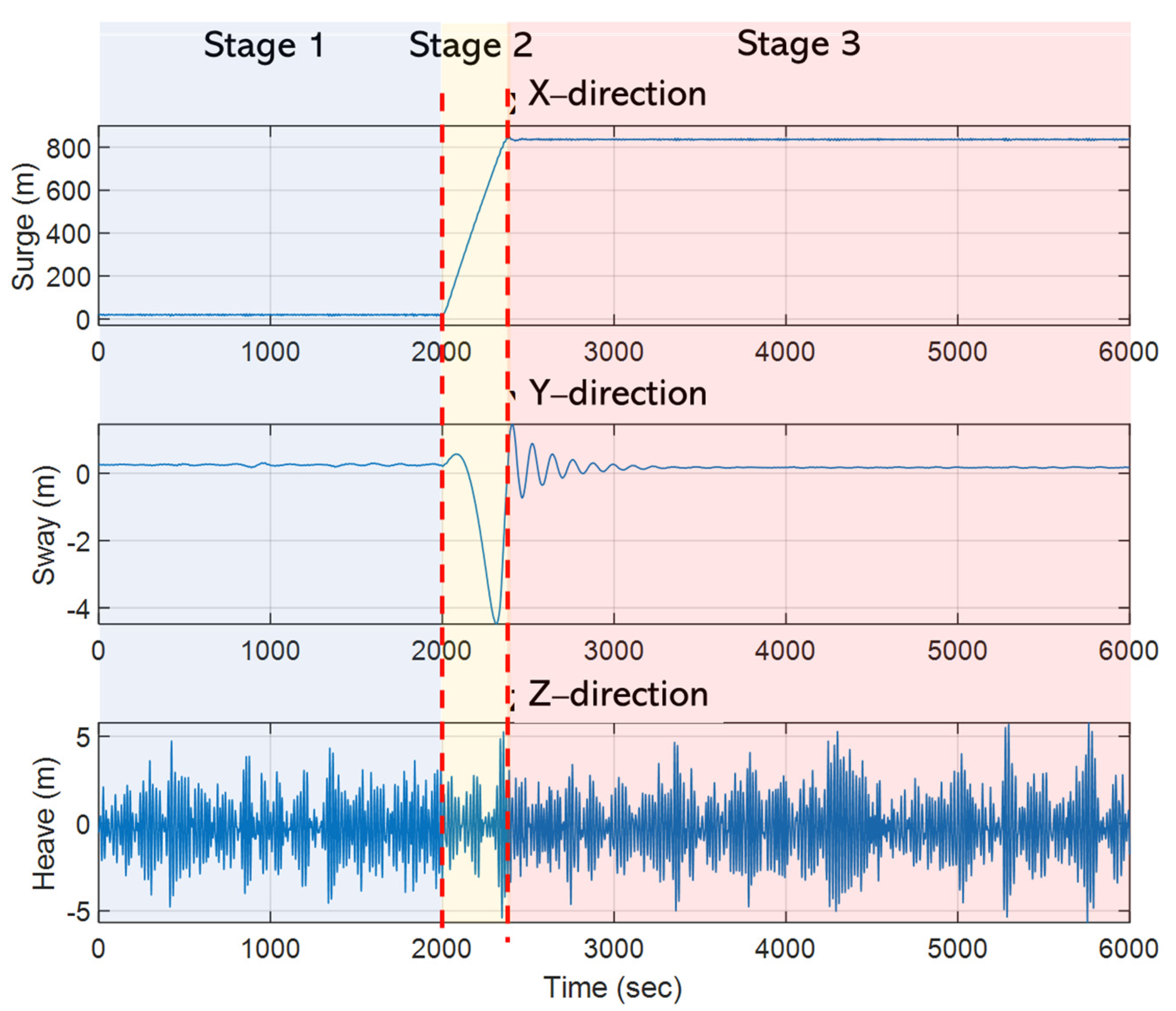 Applsci 12 01525 g010