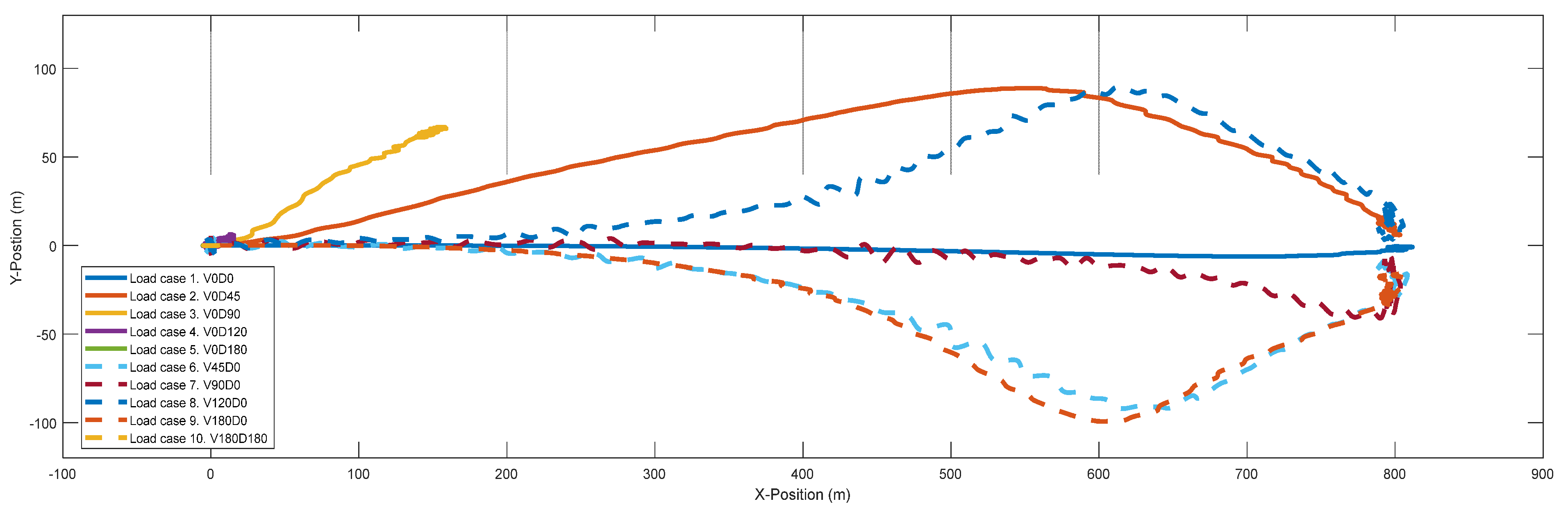 Applsci 12 01525 g011
