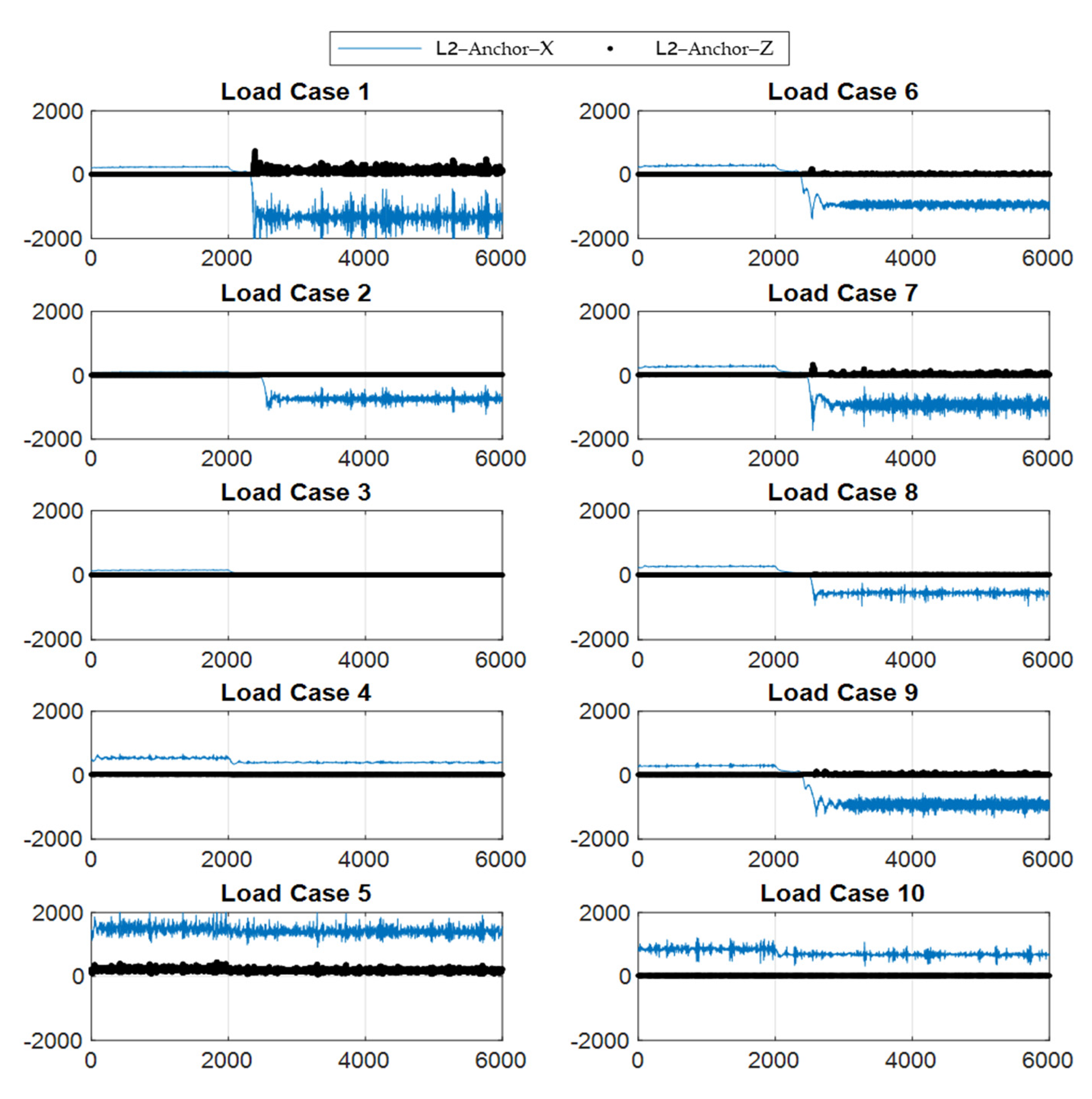 Applsci 12 01525 g014