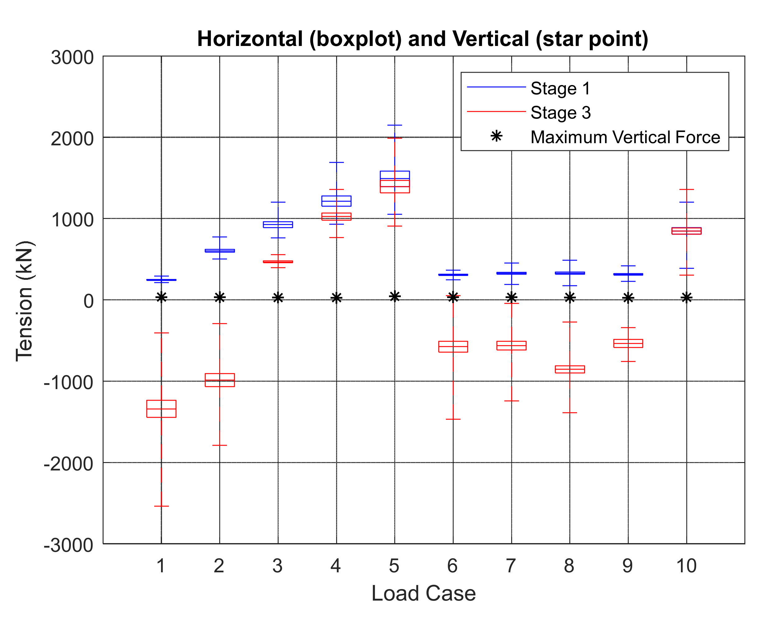 Applsci 12 01525 g022