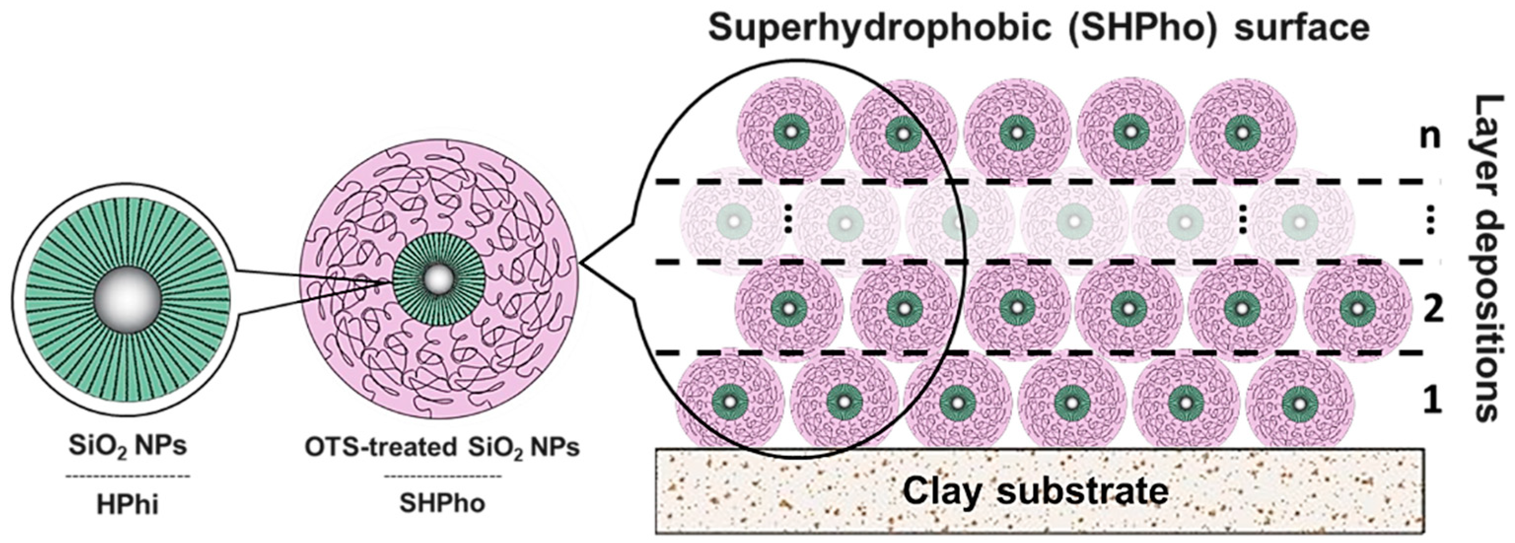 Applsci 12 01526 g001