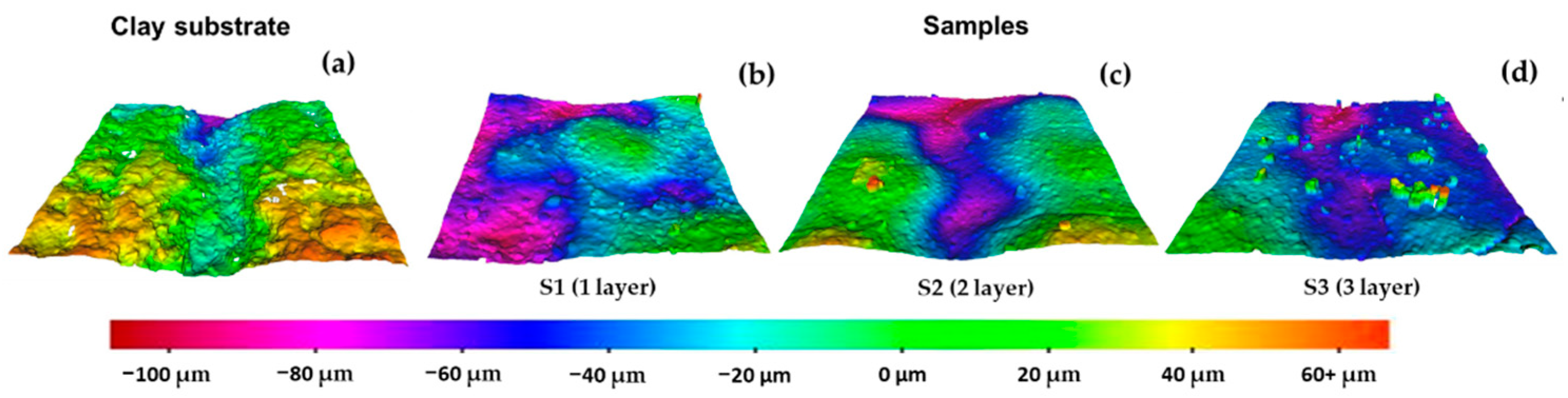 Applsci 12 01526 g004