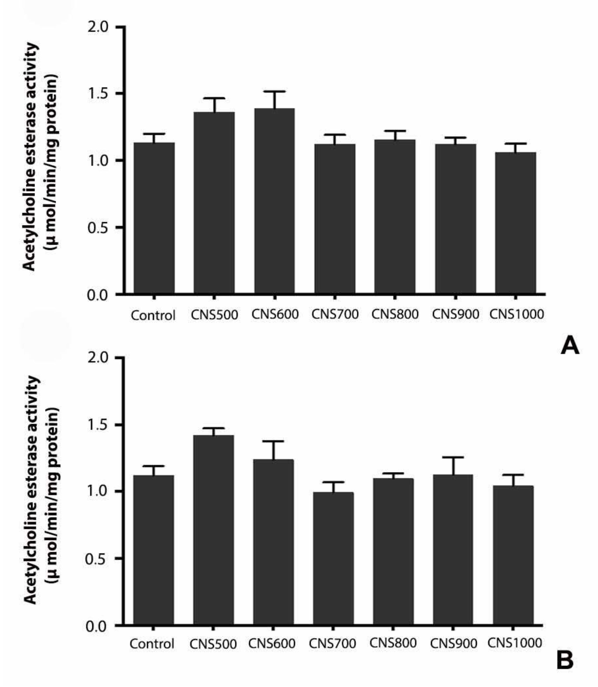 Applsci 12 01528 g007 Applsci 12 01528 g007