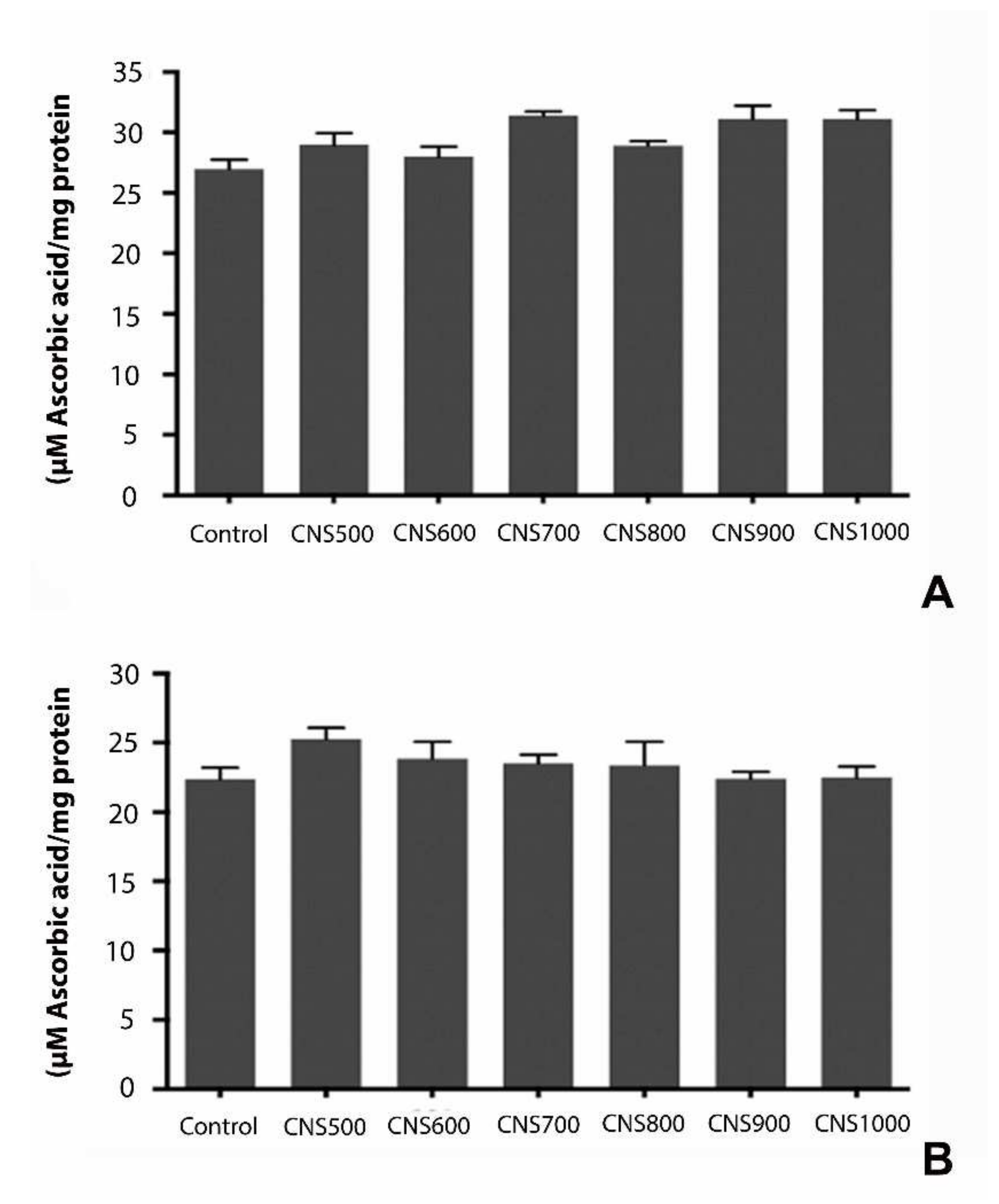 Applsci 12 01528 g008 Applsci 12 01528 g008