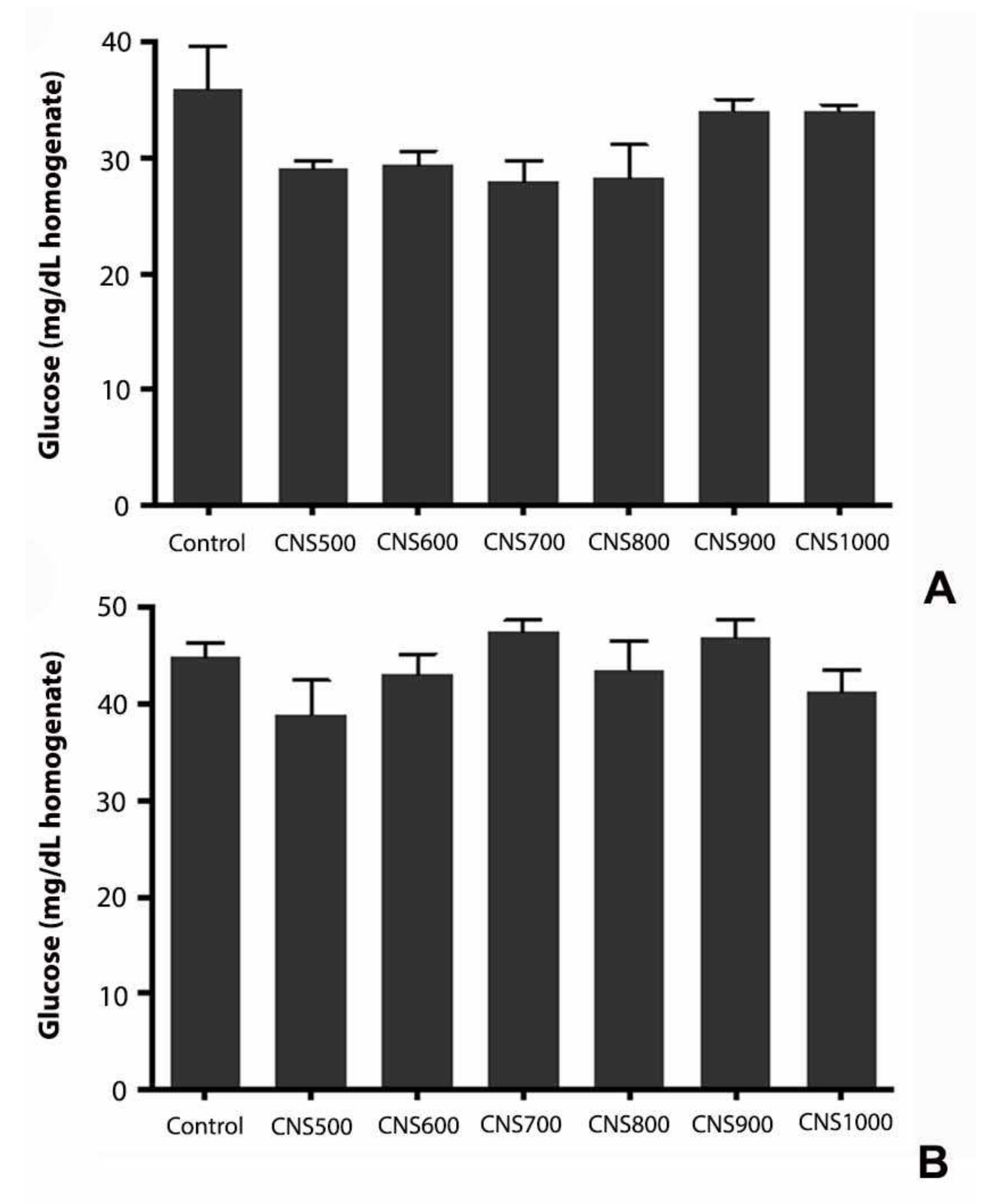 Applsci 12 01528 g010 Applsci 12 01528 g010