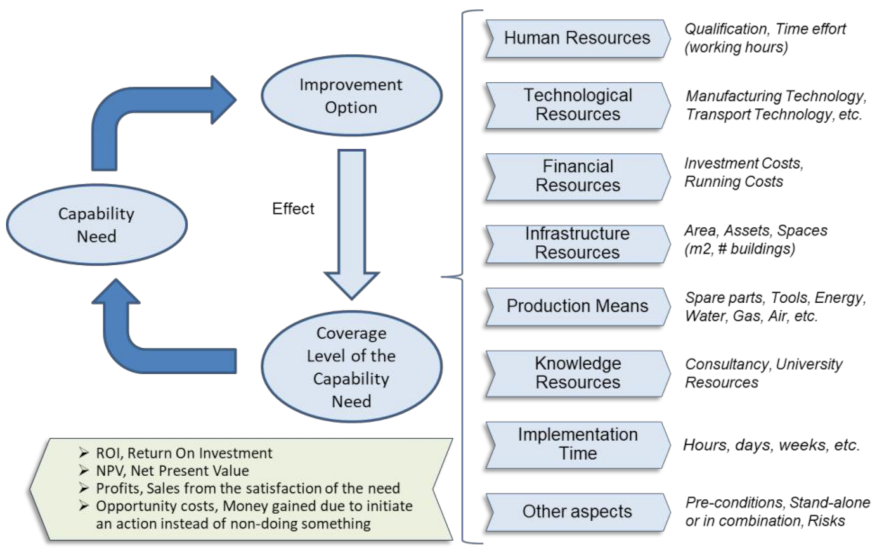 Applsci 12 01530 g006