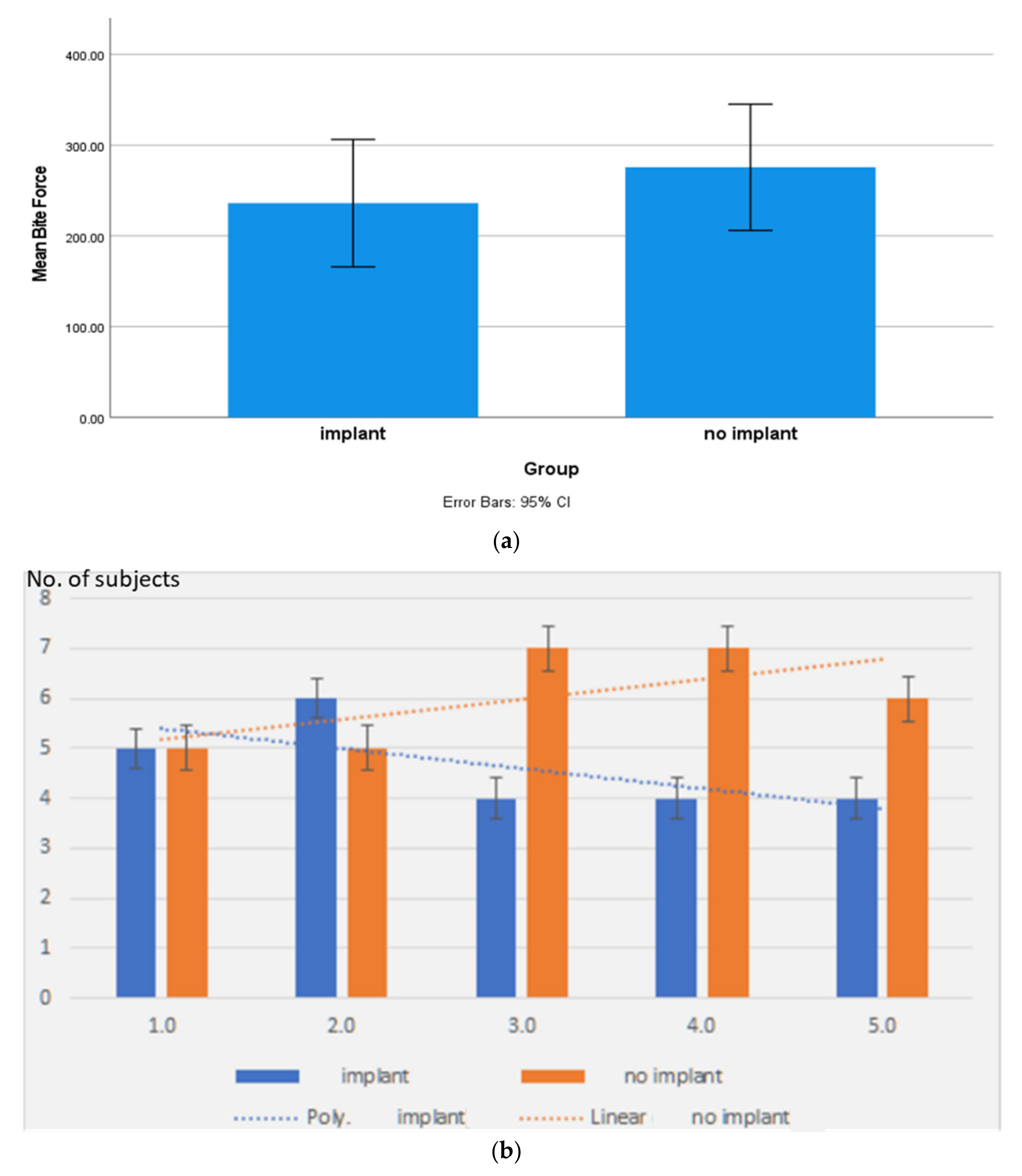 Applsci 12 01544 g006 Applsci 12 01544 g006