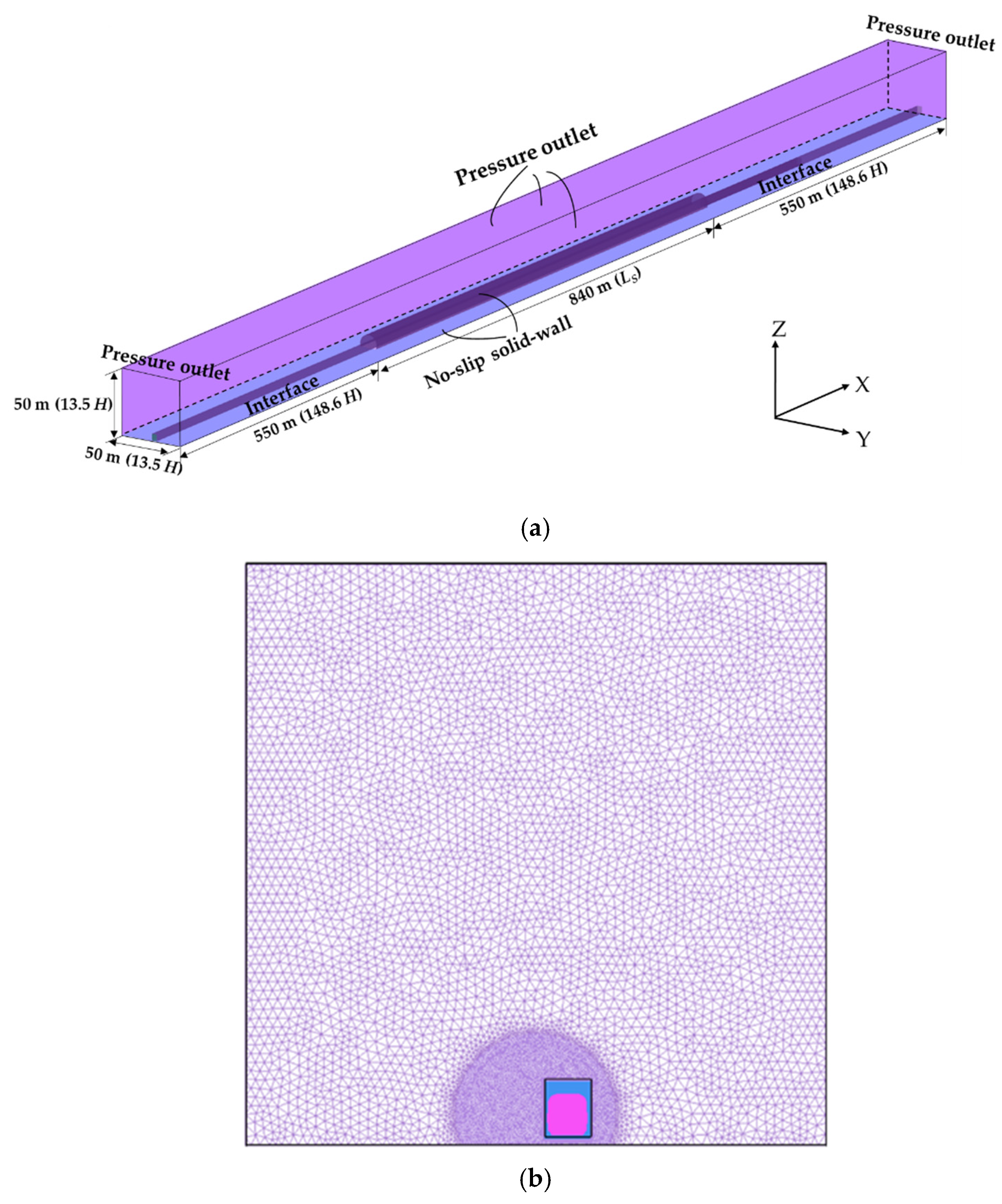 Applsci 12 01545 g002 Applsci 12 01545 g002
