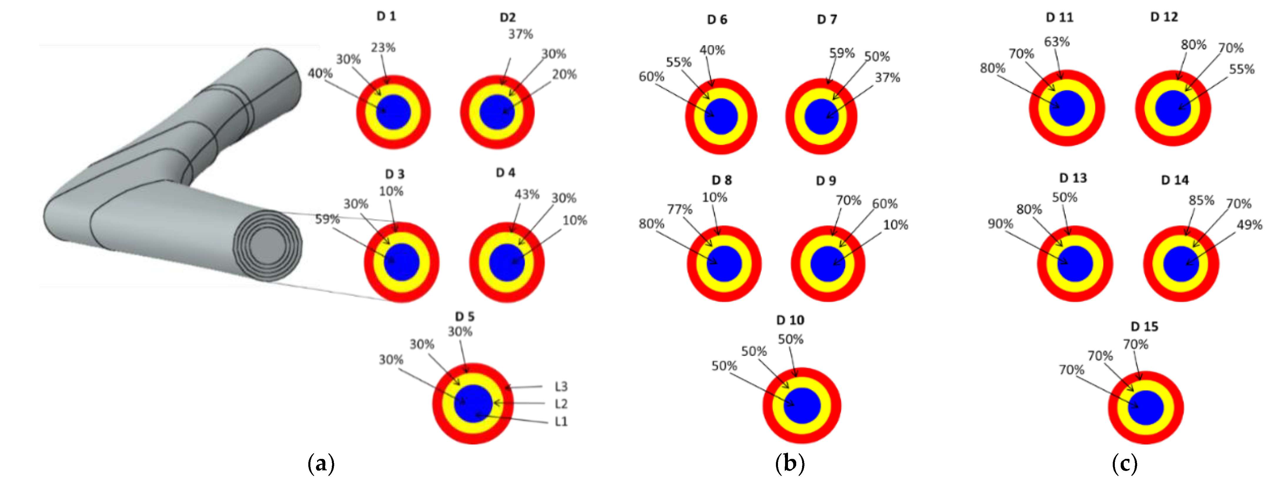 Applsci 12 01548 g003