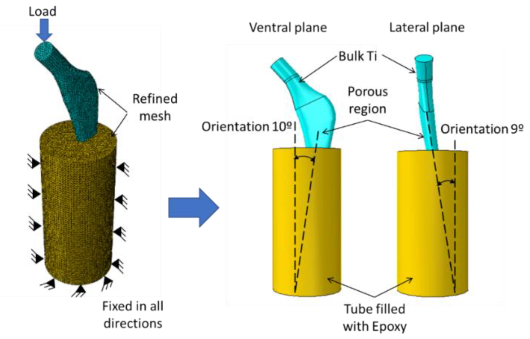 Applsci 12 01548 g004
