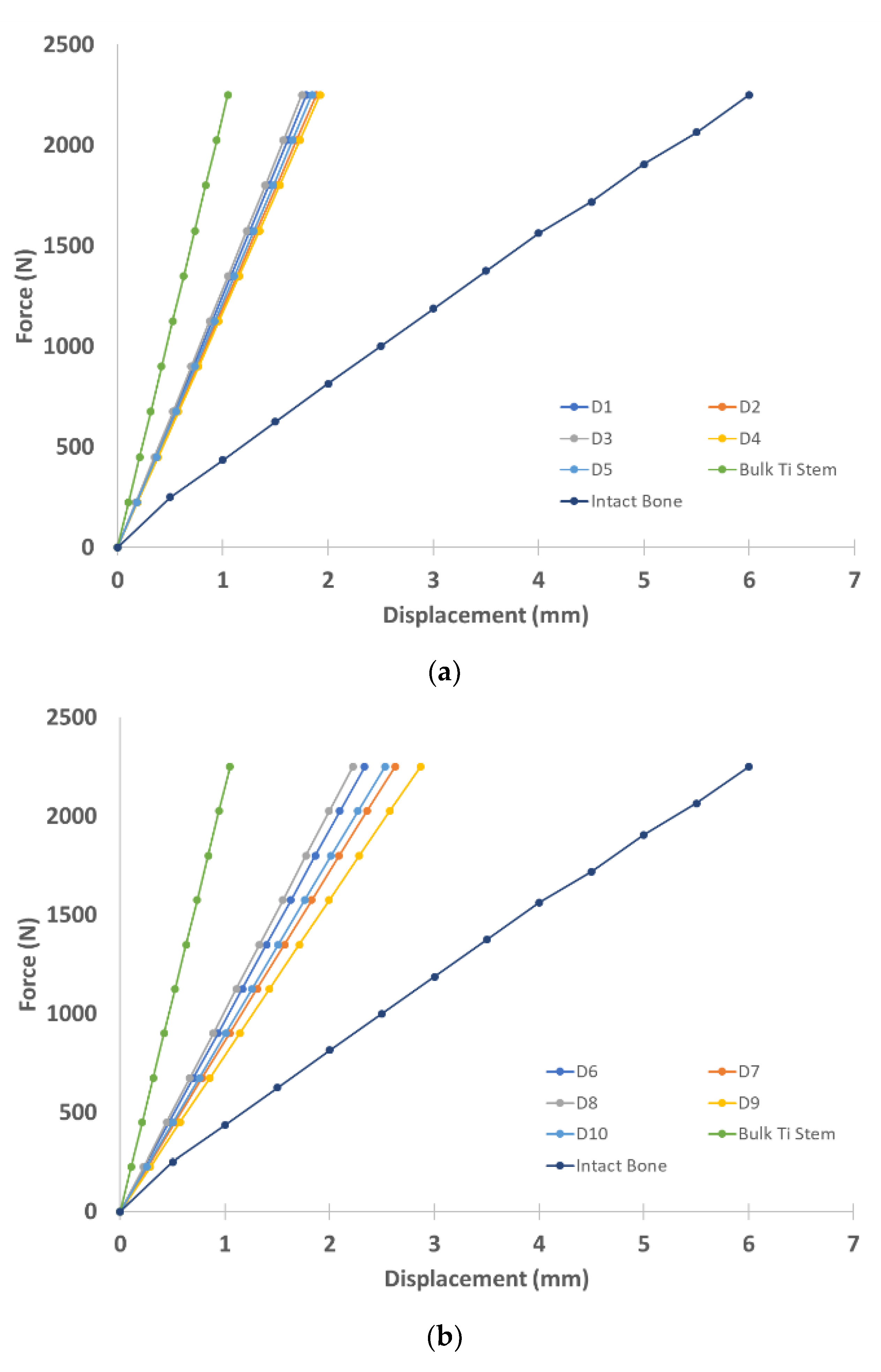 Applsci 12 01548 g009a